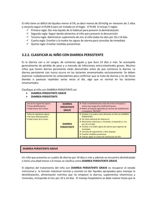 El niño tiene un déficit de líquidos menor al 5%, es decir menos de 50ml/kg en menores de 2 años
y necesita seguir el PLAN A para ser tratado en el hogar. El PLAN A incluye 5 reglas:
 Primera regla: Dar más líquido de lo habitual para prevenir la deshidratación.
 Segunda regla: Seguir dando alimentos al niño para prevenir la desnutrición
 Tercera regla: Administrar suplemento de zinc al niño todos los días por 10 a 14 días
 Cuarta regla: Enseñar a la madre los signos de alarma para consultar de inmediato
 Quinta regla: Enseñar medidas preventivas
3.2.2. CLASIFICAR AL NIÑO CON DIARREA PERSISTENTE
Es la diarrea con o sin sangre, de comienzo agudo y que dura 14 días o más. Se acompaña
generalmente de pérdida de peso y a menudo de infecciones extra-intestinales graves. Muchos
niños que tienen diarrea persistente están desnutridos antes de que comience la diarrea. La
diarrea persistente casi nunca ocurre en los lactantes amamantados exclusivamente. Se deben
examinar cuidadosamente los antecedentes para confirmar que se trata de diarrea y no de heces
blandas o pastosas repetidas varías veces al día, algo que es normal en los lactantes
amamantados.
Clasifique al niño con DIARREA PERSISTENTE así:
 DIARREA PERSISTENTE GRAVE
 DIARREA PERSISTENTE
Uno de los siguientes signos:
 Tiene deshidratación
 Edad menor de 6 meses
DIARREA
PERSISTENTE
GRAVE
 Tratar la deshidratación antes de enviar al hospital a
menos que tenga otra clasificación grave
 Referir al hospital siguiendo las normas de estabilización
y transporte “REFIERA”
Todos los siguientes signos:
 No tiene deshidratación
 Edad mayor de 6 meses
DIARREA
PERSISTENTE
 Enseñar a la madre como alimentar al niño con DIARREA
PERSISTENTE
 Dar dosis adicional de vitamina A
 Administrar vitaminas y minerales, incluyendo el zinc
por 10 a 14 días
 Enseñar a la madre signos de alarma para regresar de
inmediato
 Consulta de seguimiento 2 días después
 Enseñar medidas preventivas
 Evaluar según el cuadro de clasificación de VIH
Un niño que presenta un cuadro de diarrea por 14 días o más y además se encuentra deshidratado
o tiene una edad menor a 6 meses se clasifica como DIARREA PERSISTENTE GRAVE.
El objetivo del tratamiento del niño con DIARREA PERSISTENTE GRAVE es recuperar el estado
nutricional y la función intestinal normal y consiste en dar líquidos apropiados para manejar la
deshidratación, alimentación nutritiva que no empeore la diarrea, suplementos vitamínicos y
minerales, incluyendo el zinc por 10 a 14 días. El manejo hospitalario se debe realizar hasta que la
DIARREA PERSISTENTE GRAVE
 