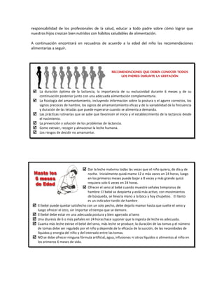 responsabilidad de los profesionales de la salud, educar a todo padre sobre cómo lograr que
nuestros hijos crezcan bien nutridos con hábitos saludables de alimentación.
A continuación encontrará en recuadros de acuerdo a la edad del niño las recomendaciones
alimentarias a seguir.
 La duración óptima de la lactancia, la importancia de su exclusividad durante 6 meses y de su
continuación posterior junto con una adecuada alimentación complementaria.
 La fisiología del amamantamiento, incluyendo información sobre la postura y el agarre correctos, los
signos precoces de hambre, los signos de amamantamiento eficaz y de la variabilidad de la frecuencia
y duración de las tetadas que puede esperarse cuando se alimenta a demanda.
 Las prácticas rutinarias que se sabe que favorecen el inicio y el establecimiento de la lactancia desde
el nacimiento.
 La prevención y solución de los problemas de lactancia.
 Como extraer, recoger y almacenar la leche humana.
 Los riesgos de decidir no amamantar.
 Dar la leche materna todas las veces que el niño quiera, de día y de
noche. Inicialmente quizá mame 12 o más veces en 24 horas, luego
en los primeros meses puede bajar a 8 veces y más grande quizá
requiera solo 6 veces en 24 horas.
 Ofrecer el seno al bebé cuando muestre señales tempranas de
hambre: El bebé se despierta y está más activo, con movimientos
de búsqueda, se lleva la mano a la boca y hay chupeteo. El llanto
es un indicador tardío de hambre.
 El bebé puede quedar satisfecho con un solo pecho, debe dejarlo mamar hasta que suelte el seno y
luego ofrecer el otro, sin importar el tiempo que se demore.
 El bebé debe estar en una adecuada postura y bien agarrado al seno
 Una diuresis de 6 o más pañales en 24 horas hace suponer que la ingesta de leche es adecuada.
 Cuanta más leche extrae el bebé del seno, más leche se produce; la duración de las tomas y el número
de tomas debe ser regulado por el niño y depende de la eficacia de la succión, de las necesidades de
líquidos y energía del niño y del intervalo entre las tomas.
 NO se debe ofrecer ninguna fórmula artificial, agua, infusiones ni otros líquidos o alimentos al niño en
los primeros 6 meses de vida.
RECOMENDACIONES QUE DEBEN CONOCER TODOS
LOS PADRES DURANTE LA GESTACIÓN
 