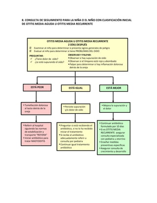 Aiepi   libro clínico 2010