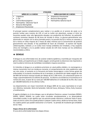 ETIOLOGÍA
NIÑOS DE 1 A 3 MESES NIÑOS MAYORES DE 3 MESES
 S Agalactie
 E. Coli
 Listeria Monocytogenes
 Haemophilus Influenzae Tipo B
 Neisseria Meningitides
 Streptococo Pneumoniae
 Streptococo Pneumoniae
 Neisseria Meningitides
 Haemophilus influenza tipo B
El principal examen complementario para realizar si es posible en el servicio de salud, es la
punción lumbar para muestra de LCR, el cual es turbio con pleocitosis, aunque al inicio los
leucocitos pueden estar sólo ligeramente elevados con predominio de linfocitos, los polimorfo-
nucleares aumentan después de 48 horas de iniciada la clínica. La glucosa generalmente esta
disminuida en relación con la sérica (tomada previa a la punción) de 0,6 o menos en neonatos y
0,4 o menos en niños mayores de 2 meses de edad, mientras que la concentración de proteína
generalmente está elevada. Si hay posibilidad de hacer de inmediato el examen del líquido
cefalorraquídeo, realícelo y si es turbio inicie manejo antibiótico de inmediato, si hay sospecha
clínica de meningitis y no es posible realizar estudio de LCR inicie manejo con los antibióticos
recomendados y refiera.
 DENGUE
El dengue es una enfermedad viral, de carácter endemo-epidémico, trasmitida por mosquitos del
género Aedes, principalmente por el Aedes aegypti, constituyendo la arbovirosis más importante a
nivel mundial en términos de morbilidad, mortalidad e impacto económico.
En Colombia el dengue es un problema prioritario en salud pública debido a la reemergencia e
intensa transmisión viral con tendencia creciente, el comportamiento de ciclos epidémicos cada
vez más cortos, el aumento en la frecuencia de brotes hemorrágicos y otras formas graves de
enfermedad, la circulación simultánea de los 4 serotipos, la infestación por Aedes aegypti de más
del 90% del territorio nacional situado por debajo de los 2.200 msnm, y la urbanización ponen en
riesgo a aproximadamente 25 millones de personas. Se observa una tendencia al incremento en el
número de casos, al pasar de 5,2 casos por 100.000 habitantes en la década de los 90 a 18,1 casos
por 100.000 habitantes en los últimos 5 años.
Los departamentos con mayor transmisión de dengue (60% de los casos reportados) en el país
son: Atlántico, Santander, Norte de Santander, Valle del Cauca, Antioquia, Tolima, Huila, Casanare
y Cundinamarca.
El agente etiológico es el virus dengue, que es del género Flavivirus y posee 4 serotipos (DENV1,
DENV2, DENV3, DENV4), los cuales están circulando simultáneamente y no desencadenan
inmunidad cruzada, lo que significa que una persona puede infectarse y enfermar hasta 4 veces.
Cada uno de los cuatro virus puede producir cualquier cuadro clínico, desde las formas leves, hasta
los cuadros graves que pueden evolucionar a la muerte. Su periodo de incubación gira alrededor
de los 7 días.
Etapas clínicas de la enfermedad:
El curso de la enfermedad tiene tres etapas clínicas:
 