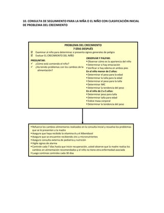 Aiepi   libro clínico 2010