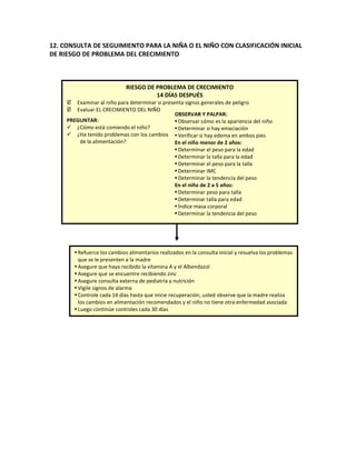 Aiepi   libro clínico 2010