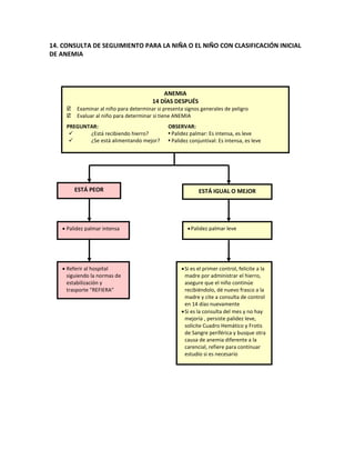 Aiepi   libro clínico 2010