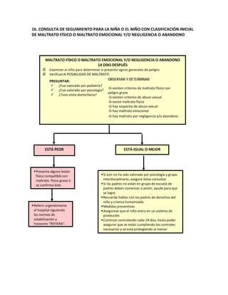 Aiepi   libro clínico 2010