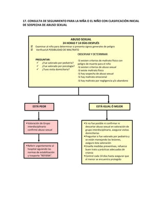 Aiepi   libro clínico 2010