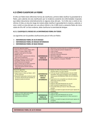 4.2 CÓMO CLASIFICAR LA FIEBRE
El niño con fiebre tiene diferentes formas de clasificarse, primero debe clasificar la gravedad de la
fiebre, pero además de esta clasificación por la incidencia existente de enfermedades tropicales
que deben descartarse sistemáticamente en algunas áreas del país. Si el niño vive o visitó en los
últimos 15 días un área de riesgo de malaria debe clasificar la gravedad de la malaria y además si
vive o visitó un área del país con una altura inferior a los 2.200 msnm y presenta fiebre de inicio
súbito de 39 a 40° sin foco evidente, debe clasificarse la severidad del dengue.
4.2.1. CLASIFIQUE EL RIESGO DE LA ENFERMEDAD FEBRIL EN TODOS
Las siguientes son las posibles clasificaciones para el niño con fiebre:
 ENFERMEDAD FEBRIL DE ALTO RIESGO
 ENFERMEDAD FEBRIL DE RIESGO INTERMEDIO
 ENFERMEDAD FEBRIL DE BAJO RIESGO
Uno de los siguientes signos:
 Edad menor de 3 meses y fiebre ≥38°C
 Edad 3 – 6 meses y fiebre ≥39°C
 Cualquier signo general de peligro
 Rigidez de nuca
 Aspecto tóxico o apariencia de enfermo
grave para el profesional
 Ninguna respuesta al estímulo social
 Piel pálida, moteada, ceniza o azul
 Manifestaciones de sangrado
 Rash o eritema que no cede a la presión
 Manifestaciones focales de otras
infecciones graves (celulitis extensa,
artritis, etc)
ENFERMEDAD
FEBRIL DE
ALTO RIESGO
 Administrar la primera dosis de un antibiótico apropiado
 Tratar al niño para prevenir hipoglucemia
 Tratar la fiebre
 Tratar las convulsiones
 Garantizar adecuada hidratación
 Administrar oxigeno
 Referir URGENTEMENTE al hospital siguiendo las normas
de estabilización y transporte “REFIERA”
Uno de los siguientes:
 Fiebre por 5 días o más
 Edad 6 meses a 2 años con fiebre ≥ 39°C
sin foco aparente
 Respuesta inadecuada al estímulo social:
no sonrisa, disminución de actividad, se
despierta cuando se estimula
ENFERMEDAD
FEBRIL DE
RIESGO
INTERMEDIO
 Realizar CH, PCR y Parcial de Orina, si no es posible
tomarlos referir a un nivel superior.
 Si CH con más de 15.000 leucocitos ó más de 10.000
neutrófilos, PCR mayor de 4mg/dl, iniciar antibiótico
indicado para ENFERMEDAD FEBRIL DE ALTO RIESGO y
referir
 Si parcial de orina compatible con infección urinaria
refiera para manejo y estudio.
 Tratar la fiebre
 Asegurar adecuada hidratación por vía oral
 Hacer consulta de seguimiento en 2 días
 Si ha tenido fiebre por más de 7 días refiera para
estudios
 Enseñar a la madre los signos de alarma para regresar de
inmediato
 Fiebre y no tiene signos para quedar
clasificado en ninguna de las
clasificaciones anteriores
ENFERMEDAD
FEBRIL DE
BAJO RIESGO
 Tratar la fiebre
 Asegurar adecuada hidratación por vía oral
 Hacer consulta de seguimiento en 2 días si persiste la
fiebre
 Enseñar a la madre los signos de alarma para regresar de
inmediato
 Enseñar medidas preventivas específicas
ENFERMEDAD FEBRIL DE ALTO RIESGO
 