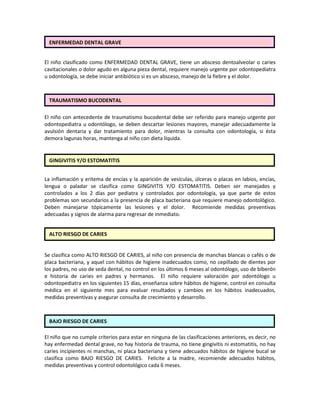 El niño clasificado como ENFERMEDAD DENTAL GRAVE, tiene un absceso dentoalveolar o caries
cavitacionales o dolor agudo en alguna pieza dental, requiere manejo urgente por odontopediatra
u odontología, se debe iniciar antibiótico si es un absceso, manejo de la fiebre y el dolor.
El niño con antecedente de traumatismo bucodental debe ser referido para manejo urgente por
odontopediatra u odontólogo, se deben descartar lesiones mayores, manejar adecuadamente la
avulsión dentaria y dar tratamiento para dolor, mientras la consulta con odontología, si ésta
demora lagunas horas, mantenga al niño con dieta líquida.
La inflamación y eritema de encías y la aparición de vesículas, úlceras o placas en labios, encías,
lengua o paladar se clasifica como GINGIVITIS Y/O ESTOMATITIS. Deben ser manejados y
controlados a los 2 días por pediatra y controlados por odontología, ya que parte de estos
problemas son secundarios a la presencia de placa bacteriana que requiere manejo odontológico.
Deben manejarse tópicamente las lesiones y el dolor. Recomiende medidas preventivas
adecuadas y signos de alarma para regresar de inmediato.
Se clasifica como ALTO RIESGO DE CARIES, al niño con presencia de manchas blancas o cafés o de
placa bacteriana, y aquel con hábitos de higiene inadecuados como, no cepillado de dientes por
los padres, no uso de seda dental, no control en los últimos 6 meses al odontólogo, uso de biberón
e historia de caries en padres y hermanos. El niño requiere valoración por odontólogo u
odontopediatra en los siguientes 15 días, enseñanza sobre hábitos de higiene, control en consulta
médica en el siguiente mes para evaluar resultados y cambios en los hábitos inadecuados,
medidas preventivas y asegurar consulta de crecimiento y desarrollo.
El niño que no cumple criterios para estar en ninguna de las clasificaciones anteriores, es decir, no
hay enfermedad dental grave, no hay historia de trauma, no tiene gingivitis ni estomatitis, no hay
caries incipientes ni manchas, ni placa bacteriana y tiene adecuados hábitos de higiene bucal se
clasifica como BAJO RIESGO DE CARIES. Felicite a la madre, recomiende adecuados hábitos,
medidas preventivas y control odontológico cada 6 meses.
ENFERMEDAD DENTAL GRAVE
TRAUMATISMO BUCODENTAL
GINGIVITIS Y/O ESTOMATITIS
ALTO RIESGO DE CARIES
BAJO RIESGO DE CARIES
 