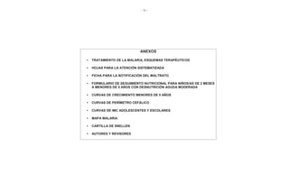 - iv -
ANEXOS
• TRATAMIENTO DE LA MALARIA, ESQUEMAS TERAPÉUTICOS
• HOJAS PARA LA ATENCIÓN SISTEMATIZADA
• FICHA PARA LA NOTIFICACIÓN DEL MALTRATO
• FORMULARIO DE SEGUIMIENTO NUTRICIONAL PARA NIÑOS/AS DE 2 MESES
A MENORES DE 5 AÑOS CON DESNUTRICIÓN AGUDA MODERADA
• CURVAS DE CRECIMIENTO MENORES DE 5 AÑOS
• CURVAS DE PERÍMETRO CEFÁLICO
• CURVAS DE IMC ADOLESCENTES Y ESCOLARES
• MAPA MALARIA
• CARTILLA DE SNELLEN
• AUTORES Y REVISORES
 