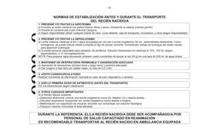 - 96 -
NORMAS DE ESTABILIZACIÓN ANTES Y DURANTE EL TRANSPORTE
DEL RECIÉN NACIDO/A
1. PREVENIR Y/O TRATAR LA HIPOTERMIA
a) Envolver al recién nacido/a con paños limpios, tibios y secos, incluyendo la cabeza (colocar gorrito)
b) Ponerle en contacto piel a piel (Técnica Canguro)
c) Según disponibilidad utilizar cualquier fuente de calor: cuna radiante, caja de transporte, incubadora, u otros (según disponibilidad)
2. PREVENIR Y/O TRATAR LA HIPOGLUCEMIA
a) Leche materna, Dextrosa al 5% o agua azucarada por vía oral o sonda orogástrica, 50 mL, administrados lentamente. Como
emergencia, se puede colocar media cucharilla (2.5g) de azúcar corriente, humedecida, debajo de la lengua del recién nacido,
para absorción sublingual
b) Si existe personal capacitado para canalizar vía periférica: Solución intravenosa con dextrosa al 10%, 100 mL (según
disponibilidad), a 12 microgotas/minuto.
NOTA: Para preparar agua azucarada, emplear cuatro cucharillas de azúcar al ras (20 g) en una taza de 200 mL de agua limpia
3. MANTENER VÍA RESPIRATORIA PERMEABLE Y OXIGENACIÓN ADECUADA
a) Aspiración de secreciones (primero boca y luego nariz) y posición adecuada
b) Dar oxígeno a flujo libre por catéter nasal, no más de 0,5 L/min
4. APOYO CARDIOCIRCULATORIO
Realizar maniobras de reanimación neonatal en caso de paro respiratorio o cardiaco
5. DAR LA PRIMERA DOSIS DE ANTIBIÓTICO (ANTES DEL TRANSPORTE)
Por vía intramuscular según clasificación
6. OTROS CUIDADOS IMPORTANTES
Si el Recién Nacido presenta:
Distensión abdominal: colocar una sonda orogástrica nueva (Ej. Nelaton 10) y dejarla abierta
Dificultad respiratoria: transportar con sonda orogástrica nueva abierta y oxígeno
Malformación con exposición de vísceras: envolver con compresas con solución fisiológica
Fractura o trauma: inmovilizar el área afectada
DURANTE LA REFERENCIA, EL/LA RECIÉN NACIDO/A DEBE SER ACOMPAÑADO/A POR
PERSONAL DE SALUD CAPACITADO EN REANIMACIÓN
ES RECOMENDABLE TRANSPORTAR AL RECIÉN NACIDO EN AMBULANCIA EQUIPADA
 