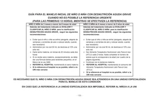 - 135 -
GUÍA PARA EL MANEJO INICIAL DE NIÑO O NIÑA CON DESNUTRICIÓN AGUDA GRAVE
CUANDO NO ES POSIBLE LA REFERENCIA URGENTE
(PARA LAS PRIMERAS 12 HORAS, MIENTRAS SE EFECTIVIZA LA REFERENCIA)
NIÑO O NIÑA de 2 meses a menor de 6 meses de edad NIÑO O NIÑA de 6 meses a menor de 5 años de edad
Además del tratamiento indicado en EVALUAR Y
CLASIFICAR AL NIÑO O NIÑA para la clasificación
DESNUTRICIÓN AGUDA GRAVE, seguir las siguientes
recomendaciones:
Evitar que el niño o niña se enfríe (abrigarle, alejarle de
ventanas y corrientes de aire o colocar estufa, cuando
sea necesario)
Administrar por vía oral 50 mL de dextrosa al 10% una
sola vez
Darle leche materna, en tomas de 20 minutos cada dos
horas
Si no recibe seno materno, excepcionalmente, se debe
dar una fórmula láctea para lactantes pequeños, en el
Marco de la Ley 3460
REFERIR AL HOSPITAL manteniendo el seno materno
Si la referencia al hospital no es posible, referir a la
UNI más cercana
Además del tratamiento indicado en EVALUAR Y
CLASIFICAR AL NIÑO O NIÑA para la clasificación
DESNUTRICIÓN AGUDA GRAVE, seguir las siguientes
recomendaciones:
Evitar que el niño o niña se enfríe (abrigarle, alejarle de
ventanas y corrientes de aire y colocar estufa, cuando
sea necesario)
Administrar por vía oral 50 mL de dextrosa al 10% una
sola vez
Dar Alimento Terapéutico Nutricional Listo Para el Uso
(ATLU) cada 2 horas, hasta completar el número de
sobres que le corresponde a la edad (ver cuadro de la
página siguiente)
Continuar con la lactancia materna
REFERIR AL HOSPITAL manteniendo el consumo del
Alimento Terapéutico Nutricional Listo Para el Uso
(ATLU)
Si la referencia al hospital no es posible, referir a la
UNI más cercana
ES NECESARIO QUE EL NIÑO O NIÑA CON DESNUTRICIÓN AGUDA GRAVE SEA ATENDIDO/A EN UNA UNIDAD ESPECIALIZADA
PARA EL MANEJO DE ESTA CONDICIÓN
EN CASO QUE LA REFERENCIA A LA UNIDAD ESPECIALIZADA SEA IMPOSIBLE, REFERIR AL NIÑO/A A LA UNI
 
