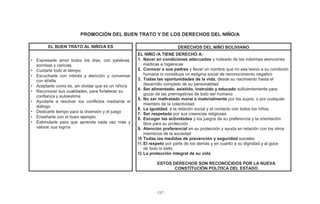 - 137 -
PROMOCIÓN DEL BUEN TRATO Y DE LOS DERECHOS DEL NIÑO/A
EL BUEN TRATO AL NIÑO/A ES DERECHOS DEL NIÑO BOLIVIANO
• Expresarle amor todos los días, con palabras,
sonrisas y caricias
• Cuidarle todo el tiempo
• Escucharle con interés y atención y conversar
con él/ella
• Aceptarle como es, sin olvidar que es un niño/a
• Reconocer sus cualidades, para fortalecer su
confianza y autoestima
• Ayudarle a resolver los conflictos mediante el
diálogo
• Dedicarle tiempo para la diversión y el juego
• Enseñarle con el buen ejemplo
• Estimularle para que aprenda cada vez más y
valorar sus logros
EL NIÑO /A TIENE DERECHO A:
1. Nacer en condiciones adecuadas y rodeado de las máximas atenciones
médicas e higiénicas
2. Conocer a sus padres y llevar un nombre que no sea lesivo a su condición
humana ni constituya un estigma social de reconocimiento negativo
3. Todas las oportunidades de la vida, desde su nacimiento hasta el
desarrollo completo de su personalidad
4. Ser alimentado, asistido, instruido y educado suficientemente para
gozar de las prerrogativas de todo ser humano
5. No ser maltratado moral o materialmente por los suyos, o por cualquier
miembro de la colectividad
6. La igualdad, a la relación social y al contacto con todos los niños.
7. Ser respetado por sus creencias religiosas
8. Escoger las actividades y los juegos de su preferencia y la orientación
libre para su protección
9. Atención preferencial en su protección y ayuda en relación con los otros
miembros de la sociedad
10. Todas las medidas de prevención y seguridad sociales
11. El respeto por parte de los demás y en cuanto a su dignidad y al goce
de todo lo bello
12. La protección integral de su vida
ESTOS DERECHOS SON RECONOCIDOS POR LA NUEVA
CONSTITUCIÓN POLÍTICA DEL ESTADO
 