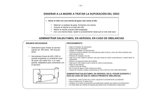 - 140 -
ENSEÑAR A LA MADRE A TRATAR LA SUPURACIÓN DEL OÍDO
Secar el oído con una mecha de gasa, tres veces al día:
• Retorcer un pedazo de gasa, formando una mecha
• Colocar la mecha en el oído del niño
• Retirar la mecha cuando esté empapada
• Con una mecha limpia, repetir el procedimiento hasta que el oído esté seco
ADMINISTRAR SALBUTAMOL EN AEROSOL EN CASO DE SIBILANCIAS
INSUMOS NECESARIOS
• Salbutamol para inhalar en aerosol
(spray) de 200 dosis, 100 mcg por
dosis
• Aerocámara limpia de 400 o 500 cc
(puede emplearse un recipiente vacío
de suero (de medio litro o un vaso
grande, adaptados para conectarse con
el aerosol)
PROCEDIMIENTO
• Agite el inhalador de salbutamol
• Quite la tapa del inhalador
• Adapte el inhalador a la aerocámara
• Coloque el extremo abierto de la aerocámara sobre la boca y nariz del niño/a evitando que
haya escape de aire
• Presione el inhalador una vez
• Deje que el niño respire el aerosol unas seis veces sin retirar la aerocámara o cuente hasta 10,
lentamente
• Aplique una segunda dosis del inhalador
• Deje que el niño respire unas 6 veces sin retirar la aerocámara
• Retire la aerocámara
• Limpie la cara del niño/a
• Dé un poco de agua o leche materna al niño/a
• Espere 20 minutos y evalúe nuevamente la TOS o DIFICULTAD PARA RESPIRAR
ADMINISTRAR SALBUTAMOL EN AEROSOL EN EL HOGAR DURANTE 5
DÍAS EN CASO DE QUE EL NIÑO/A PRESENTE SIBILANCIAS
• Administrar, cada 6 horas día y noche, siguiendo el procedimiento ya explicado
• Dar un máximo de 10 dosis al día
• Verifique si la madre comprendió el procedimiento (pedirle que repita el procedimiento)
• El niño/a debe ser referido al hospital para determinar el tratamiento a largo plazo
 