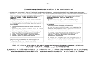 - 168 -
SEGUIMIENTO A LA CLASIFICACIÓN ‘SOSPECHA DE MALTRATO AL ESCOLAR’
• La clasificación ‘SOSPECHA DE MALTRATO al Escolar’ es una clasificación transitoria. El seguimiento domiciliario y en el establecimiento de salud debe
determinar si el escolar puede ser clasificado como ‘COMPATIBLE CON MALTRATO FÍSICO Y/O ABUSO SEXUAL’ o ‘NO HAY SOSPECHA DE MALTRATO’
Visita Domiciliaria en casos de ‘SOSPECHA DE MALTRATO’
Durante los primeros 3 días de la evaluación inicial:
Consulta de seguimiento a los 14 días, de la evaluación inicial,
niño/a clasificado como ‘SOSPECHA DE MALTRATO’
OBJETIVOS:
• Complementar información que permita determinar si el niño/a
recibió o recibe maltrato
• Detectar los riesgos familiares que condicionan el maltrato infantil
• Prevenir el maltrato infantil y promover los derechos del niño/a
OBJETIVOS:
• Realizar una nueva evaluación y clasificación del Maltrato Infantil
• Prevenir el maltrato infantil y promover los derechos del niño/a
ACTIVIDADES:
Obtener mayor información sobre las lesiones sospechosas de
maltrato
Conversar con otros miembros de la familia, vecinos, etc., sobre el
trato que recibe el niño/a
Evaluar el riesgo a que está expuesto el niño en su hogar y la
posibilidad de que el maltrato haya ocurrido o pueda ocurrir
Evaluar la dinámica familiar y grado de disfuncionalidad
Promover el buen trato y respeto a los derechos de la niñez
Elaborar un informe que permita tomar decisiones
ACTIVIDADES
Realizar la evaluación completa del niño nuevamente.
Si existe alguno de los criterios para clasificar como ‘COMPATIBLE CON
MALTRATO FÍSICO Y/O ABUSO SEXUAL’ y tratar como se recomienda
en el Cuadro de Procedimientos correspondiente
Si no existen criterios para clasificar como “Compatible con maltrato
físico y/o abuso sexual”, clasificar como ‘NO HAY SOSPECHA DE
MALTRATO’ y tratar como se recomienda en el Cuadro de
Procedimientos correspondiente
Si no asistió con la Trabajadora Social u otro responsable asignado al
caso, contactarse con la la autoridad competente (Defensoría Niñez y
Adolescencia u otra institución de protección a la niñez)La visita domiciliaria debería ser realizada por un/a
Trabajador/a Social o por el personal de salud
TODOS LOS CASOS DE ‘SOSPECHA DE MALTRATO’ DEBEN SER SEGUIDOS HASTA DETERMINAR SI EXISTIÓ O NO
MALTRATO Y ACTUAR DE ACUERDO A LA LAS RECOMENDACIONES
EL PERSONAL DE SALUD DEBE COORDINAR LAS ACTIVIDADES CON LAS AUTORIDADES COMPETENTES QUE TRABAJAN EN EL
MUNICIPIO, PARA PREVENIR EL MALTRATO Y BRINDAR EL MEJOR TRATAMIENTO Y APOYO POSIBLES AL ESCOLAR
 