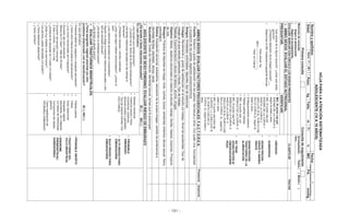 - 191 -
HOJAPARALAATENCIÓNSISTEMATIZADA
ADOLESCENTE(10A19AÑOS)
Nombreyapellidos:Fecha:____/_____/_______
Edad:Sexo:F()M()Peso:kgTalla:mTº:ºCIMCPA:mmHg
PrimeraconsultaConsultadeseguimiento
Motivo(s)deconsulta:
•Segúneladolescente:
•Segúnelacompañante:
Acompañante:Padre()Madre()
Otro................................
EVALUAR:MARCARCONCÍRCULOLOSSIGNOSPRESENTESCLASIFICARTRATAR
AMBOSEXOS:EVALUARELESTADONUTRICIONAL
•OBESIDAD
•SOBREPESO
•DESNUTRICIÓN
GRAVEOANEMIA
GRAVE
•DESNUTRICIÓN/
TRASTORNODELA
ALIMENTACIÓN
•NOTIENE
DESNUTRICIÓNNI
OBESIDAD/SOBRE
PESO
PREGUNTAR:VERIFICAR:
•Quéopinasdetufiguracorporal?,¿creesqueestás
gordo/a?
¿Presentadistorsióndelaimagencorporal?___
•DeterminarelIMCmediantelasiguientefórmula:
PesoactualKg
IMC=-------------------------
Tallaenmetros2
•IMC:Elpuntocaepor
ENCIMADELACURVA2,
segúnlaedadysexo
•IMC:Elpuntocaepor
ENCIMADELACURVA1
HASTALACURVA2
(INCLUYESIELPUNTOCAE
ENLACURVA2),segúnla
edadysexo
•Enflaquecimientoextremo
•Palidezpalmarintensa
•IMC:elpuntocaepor
DEBAJODELACURVA-3
•IMC:ElpuntocaePOR
DEBAJODELACURVA-2
HASTALACURVA-3
(INCLUYESIELPUNTOCAE
ENLACURVA-3),segúnla
edadysexo
•IMC:Elpuntocaeentrelas
CURVAS1y-2(INCLUYESI
ELPUNTOCAEENLA
CURVA-2),segúnlaedady
sexo
AMBOSSEXOS:EVALUARFACTORESPSICOSOCIALES:F.A.C.T.O.R.E.S.PresenciaAusencia
•Familia:Relaciónygradodesatisfacciónconlospadres,hermanosyotros.Conquiénvive.Escolaridad
yocupacióndelospadres,aspectossocioeconómicos
•Amigos:Amistades,actividades,deportes,tipoderelaciones
•Colegio:Rendimientoygradodesatisfacciónenelestudioy/otrabajo.Niveldeescolaridad.Tipode
colegioenelqueestudio(particularofiscal).Tipodetrabajo
•Tóxicos:Experimentaciónoabusodeltabaco,alcohol,drogas
•Objetivo:Metas,objetivospersonalesenrelaciónalestudio,trabajo,familia.Ideales,ilusiones.Proyecto
devida
•Riesgos:Prácticadedeportesderiesgo,moto,coches,boxeo,ambientesviolentos,abusosexual,físico,
psicológico
•Estima:Aceptaciónpersonal,autoestima,valoracióndelapropiaimagen,sentidodepertenenciae
identidadfamiliar,identidadétnica-racial
•Sexualidad:Gradodeinformación,identidadsexual,temasquelepreocupan
ADOLESCENTEDESEXOFEMENINO:EVALUARRIESGODEEMBARAZO
¿Hatenidootienerelacionessexuales?SÍ()NO()
Encasoafirmativo:
•¿Hainiciadosusmenstruaciones?
-¿Cuándofuelafechadelaúltimamenstruación?
•¿Hatenidorelacionessexualesenlasúltimas8
semanas?
•¿Presentanáuseas/vómitosmatinales
•¿Usó/usaalgúnmétodoanticonceptivo?,¿cómolo
usa?
•¿Lasrelacionessexualessonconsentidas?
•Alguienleobligaamantenerrelacionessexualesuotro
tipodeactividadsexual?
•¿Hatenidounembarazoprevio?
•¿Hatenidounabortoprevio?
•Retrasomenstrual
•Violenciasexualofísica
(moretones,cicatrices,
lesionesanalesogenitales)
•Tipoderelaciónfamiliar(Ver
FACTORES)
•PROBABLE
EMBARAZO
•ALTORIESGOPARA
EMBARAZARSE
•BAJORIESGOPARA
EMBARAZARSE
EVALUARTRASTORNOSMENSTRUALES:
¿Tienesangradovaginalanormaly/uotro
problemarelacionadoconlamenstruación?SÍ()NO()
•PROBABLEABORTO
•TRASTORNODEL
CICLOMENSTRUAL
•SÍNDROME
PREMENSTRUAL/
DISMENORREA
Encasoafirmativo:
•Presentasalidadecoágulososangradoabundante?
•¿Tienedolorintensodurantelamenstruación?
•¿Losciclosmenstrualessonirregulares?
•Duracióndelciclomenstrual:
-Menosde21días?-Másde35días?
•Duracióndelperiodomenstrual
-2díasomenos-7díasomas
•¿Ausenciadesangradoen3cicloso6meses?
•¿Estámuyirritableodemalhumor?
•Lospechos¿estánsensiblesoleduelen?
•¿Tienedistensiónabdominal?
•¿Tienevómitos?
•Palidezpalmar
•Fiebre
•Dolorabdominal
•Sangradovaginal
abundante,concoágulos
y/orestosdemembranas
•Compromisodelestado
general
•Tieneclasificaciónde
PROBABLEEMBARAZO
 