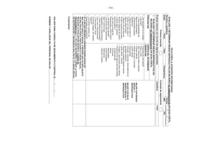 - 194 -
HOJAPARALAATENCIÓNSISTEMATIZADA
EVALUARYDETERMINARRIESGOREPRODUCTIVOENMUJERESNOEMBARAZADASENEDADFÉRTIL
Nombreyapellidos:Fecha:____/_____/_______
Edad:Peso:Talla:Temperatura:IMCPA:
PrimeraconsultaConsultadeseguimiento
Evaluar(marcarconcírculolossignospresentes)ClasificarTratar
EVALUARYDETERMINARRIESGOREPRODUCTIVOEN
MUJERESNOEMBARAZADASENEDADFÉRTIL
•MUJERCONRIESGO
SEXUALY
REPRODUCTIVO
•MUJERCONBAJO
RIESGOSEXUALY
REPRODUCTIVO
PREGUNTAR:VERIFICAR,DETERMINAR,
OBSERVAR:
•¿Haestudiadoenelcolegio
oescuela?
•¿Tieneantecedentesde
algunaenfermedad?
•¿Antecedentesgineco-
obstétricos?
•¿Algunodesushijosha
nacidoconbajopesoo
algunadeformidad?
•¿Algunodesushijosha
muertodurantelaprimera
semanadespuésdenacer?
•¿Utilizaalgúnmétodo
anticonceptivo?
•¿Sehizolapruebade
Papanicolaou(PAP-IVAA)?
•¿Hatenidoflujogenital?
•¿Hatenidodolorabdominal
bajo?(vientrebajo,
hipogastrioy/ofosasiliacas)
•¿Tienerelacionessexuales?
¿conunaomáspersonas?
•¿Tomaalcohol,fuma,
consumedrogas,demanera
habitual?
•¿Hatenidocontactocon
insecticidasy/oquímicos?
•Esquemadevacunación
•PesoyTalla
•IMC(índicedemasacorporal).
•Presiónarterial
•Palidezdepielymucosas
•Cariesdental
•Flujogenital.
•Úlceras,vesículas,otraslesionesen
genitalesexternos
•Anemiaopalidezpalmarintensa
•VDRL-RPR-ITS/VIH
•Chagasygotagruesaparamalaria
•Presenciadesignosdeenfermedad:
-Cardiovascular
-Pulmonar
-Renal
-Neurológica
-Endocrinológica
-Infecciones
-Infecciónurinaria
•SILAMUJERPRESENTALESIONESSOSPECHOSASDE
MALTRATOFÍSICOOSEXUALOREFIEREQUEHASIDOOBJETO
DEMALTRATOFÍSICO,PSICOLÓGICOOABUSOSEXUAL,
REALIZARLAEVALUACIÓNSEGÚNELCUADRODE
PROCEDIMIENTOS7Y,ENCASONECESARIO,LLENARLAFICHA
DENOTIFICACIÓNYREFERENCIAMALTRATOY/OABUSOSEXUAL
Comentarios:
VOLVERPARACONSULTADESEGUIMIENTOOCONTROLEL……./………/………
NOMBREYAPELLIDOSDELPERSONALDESALUD:…………………………………………..
 