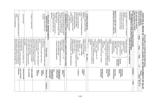 - 199 -
HOJAPARALAATENCIÓNSISTEMATIZADA
ATENCIÓNALMENORDE7DÍASQUEESLLEVADOALESTABLECIMIENTODESALUD
Nombreyapellidos:Fecha:____/____/___
Fechadenacimiento:Edad:Peso:Talla:Tº:Sexo:M()F()
¿Porquétrajoalniño/a?:
¿Estáinscrito/aenelBJA?:
Evaluar(marcarconcírculolossignospresentes)ClasificarTratar
DETERMINARSITIENEINFECCIÓNBACTERIANA
•INFECCIÓN
BACTERIANA
GRAVE
•INFECCIÓN
OCULARGRAVE
•INFECCIÓN
BACTERIANA
LOCAL
•SININFECCIÓN
BACTERIANA
PREGUNTAR:VERIFICAR,DETERMINAR,OBSERVAR:
•¿Elreciénnacido/atuvoconvulsiones?
(ataques)
•¿Puedemamarosuccionar?
•¿Vomitatodoloquemama?
•¿Tienesangreenlasheces?
Respiraciónrápida:60omás/min.
Respiraciónlenta:30omenos/min.
•Dificultadpararespirar
-Contarlafrecuencia
respiratoriaenun
minuto:_____resp/min
-Repetirsielrecuentoes
altoobajo
-Tirajesubcostalsevero
-Aleteonasal
-Quejidoespiratorio
-Fontanelaabombada
Elbebé
debeestar
tranquilo/a
•Irritable
•Ombligoenrojecidooconsupuración
-¿Elenrojecimientoseextiendealapiel?
•Tomarlatemperaturaaxilarosentiraltacto
-Fiebre_____ºC
-Hipotermia_____ºC
•Determinarelcolordelapiel:cianosis,
palidez
•Pústulasenlapiel:
-¿10ómás?-¿Menosde10?
•Estadodeconciencia:
-¿Letárgico,inconscienteohipoactivo?
•Secreciónocularconosinhinchazónde
párpados
•Peso________
ICTERICIANEONATALSÍ()NO()
•¿Desdecuándoestáamarillo
(ictérico)?
•¿Lloró/respiróInmediatamenteal
nacer?
•¿Tieneantecedentesde
reanimaciónneonatal?
•¿Hatenidodeposiciones
–¿Cuántasvecesaldía?
•¿Estáorinando?
–¿Cuántasvecesaldía?
•¿Cuántopesoalnacer?
•Zonasdeictericia:_______
•EstadodeConciencia:
Letárgico,irritable
•Pesoactual:_______g.
•Edadgestacional:______sem.
•¿Hayhematomasencualquierpartedel
cuerpo?SÍ()NO()
•Estadodehidratación:
ConDeshidratación–Sindeshidratación
•ICTERICIA
GRAVE
•ICTERICIA
DETERMINARSITIENEPROBLEMASDEALIMENTACIÓNOBAJOPESO
•¿ElRNesalimentado/aconleche
materna?SilarespuestaesSÍ:
-¿Cuántasvecesen24horas?___
•¿ElRNrecibeotroslíquidos?Sila
respuestaesSÍ:
-¿Cuálesyconquéfrecuencia?___
-¿Quéutilizaparadarleotros
líquidos?_________________
•Determinarelpeso:______g.
•Verificarsitiene:
-Úlcerasoplacasblanquecinasenla
boca(moniliasisoral)
•Evaluarelamamantamiento
•BAJOPESO
GRAVE
•PROBLEMASDE
ALIMENTACIÓN
OBAJOPESO
•SIN
PROBLEMASDE
ALIMENTACIÓN
NIBAJOPESO
EVALUARELAMAMANTAMIENTO
ASPECTOSAEVALUARPrácticaidealPrácticarealConducta
•Laposiciónparamamar¿es
correcta?
•Lacabezayelcuerpodelniño/adebenestar
enlínearecta
•Lanarizdelniño/adebenestarfrenteal
pezón
•Elcuerpodelniño/adebenestarpegadosal
cuerpodelamadre
•Lamadredebesostenertodoelcuerpodel
niño/aynosolosucuerpoyhombros
•BUENA
POSICIÓN
•MALA
POSICIÓN
•Elagarre¿esadecuado?•Tocalamamaopechoconelmentón
•Tienelabocabienabierta
•Tieneellabioinferiorvolteadohaciafuera
•Sevemasareolaporencimadelabocaque
pordebajo
•BUENAGARRE
•MALAGARRE
•¿Succionabien?•Succionaenformalenta,profundaycon
pausasocasionales
•Lamamásientequeelniño/atragalaleche
•BUENASUCCIÓN
•MALASUCCIÓN
•¿Tienealgúnproblemaparadarlede
lactar?
-¿Cuáleselproblema?
•Lamamádebecomunicaralpersonalde
saludcualquierproblemaconlalactancia
(pezonesadoloridos,llantodelbebé,etc.)
Problemas:
 