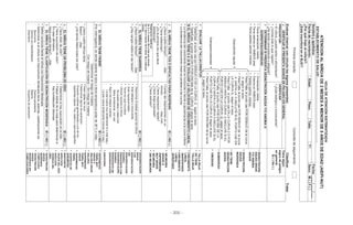 - 205 -
HOJADEATENCIÓNSISTEMATIZADA
ATENCIONALNIÑO/ADE2MESESAMENORDE5AÑOSDEEDAD(AIEPI-NUT)
ESTABLECIMIENTODESALUD:…………………………………………………..
Nombreyapellidos:Fecha:____/____/___
Fechadenacimiento:Edad:Peso:Talla:Tº:Sexo:M()F()
¿Porquétrajoalniño/a?:
¿Estáinscrito/aenelBJA?:
PrimeraconsultaConsultadeseguimiento
Evaluar(marcarconcírculolossignospresentes)ClasificarTratar
VERIFICARSIPRESENTASIGNOSDEPELIGROENGENERALTienealgún
signodepeligro
engeneral
Sí()No()
PREGUNTAR:
•Elniño/a¿puedelactaroalimentarse?
•¿Vomitatodoloqueingiere?
•¿Hatenidoconvulsionesoataques?
VERIFICAR
•¿Estáletárgicooinconsciente?
DETERMINARSIPRESENTADESNUTRICIÓNAGUDAY/OANEMIAO
SOBREPESO/OBESIDAD
•DESNUTRICIÓN
AGUDAGRAVE
Y/OANEMIA
GRAVE
•DESNUTRICIÓN
AGUDA
MODERADA
•NOTIENE
DESNUTRICIÓN
AGUDA
•SOBREPESO
•OBESIDAD
•Tieneemaciaciónvisible
•TieneedemaenAMBOSpies
•Tienepalidezpalmarintensa
•Emaciaciónvisible
•EdemaenAMBOSpies
•Palidezpalmarintensa
•Peso/Talla,elpuntocaePORDEBAJOdelacurva
-3,segúnelsexo
•Peso/Talla,elpuntocaePORDEBAJOdelacurva
-2HASTALA-3(INCLUYESIELPUNTOCAEEN
LACURVA-3),segúnelsexo
•Peso/Talla,elpuntocaeENLACURVA2OPOR
DEBAJOHASTALACURVA-2(INCLUYESIEL
PUNTOCAEENLACURVA-2),segúnelsexo
Desnutriciónaguda
•Peso/Talla,elpuntocaePORENCIMADELA
CURVA2HASTALACURVA3(INCLUYESIEL
PUNTOCAEENLACURVA3)segúnelsexo
•Peso/Talla,elpuntocaePORENCIMAdelacurva
3,segúnelsexo
Sobrepeso/obesidad
EVALUARLATALLA/LONGITUD•TALLABAJA
•NOTIENE
TALLABAJA
•Talla/Edad,elpuntocaeporDEBAJOODELACURVA-2,segúnelsexo
•Talla/Edad,elpuntocaeENOPORENCIMAdelaCURVA-2segúnelsexo
SIELNIÑO/ATIENE6A24M:EVALUARLAVELOCIDADDECRECIMIENTOLINEAL•CRECIMIENTO
LINEAL
INAPROPIADO
•CRECIMIENTO
LINEAL
APROPIADO
•Latendenciadelcrecimientolinealeshorizontalotiendeaaproximarsealacurvainferior
•Latendenciadelcrecimientolinealesparalelaalascurvas
ELNIÑO/ATIENETOSODIFICULTADPARARESPIRARSÍ()NO()
•NEUMONÍA
GRAVEO
ENFERMEDAD
MUYGRAVE
•NEUMONÍA
•SINNEUMONÍA
•¿Hacecuántotiempo?.............días
•¿Tienesibilancias?,
•¿Eslaprimeravezquetiene
sibiliancias?
•Contarlasrespiracionesenun
minuto:…………….resp./min.
•¿Tienerespiraciónrápida?
•¿Tienetirajesubcostal?
•¿Tieneestridor?Respiraciónrápidaes:
De2a11meses:50omásporminuto
De1añoamenorde5años:40omáspor
minuto
ELNIÑO/ATIENEDIARRREASÍ()NO()•DESHIDRATACION
GRAVE
•CON
DESHIDRATACION
•SIN
DESHIDRATACION
•DIARREA
PERSISTENTECON
DESHIDRATACIÓN
•DIARREA
PERSISTENTESIN
DESHIDRATACIÓN
•DISENTERÍA
•¿Hacecuántotiempo?.............días•Determinarelestadogeneraldelniño/a:
•¿Haysangrevisibleenlasheces?•Estáletárgicooinconciente
•Estáinquieto/irritable
•Tienelosojoshundidos
•Ofrecerlíquidosalniño/a:
-Nopuedebeberobebemal
-Bebeávidamente,consed
•Signodelplieguecutáneo:
-Lapielvuelvemuylentamente(2omásseg.)
-Lapielvuelvelentamente(menosde2seg.)
ELNIÑO/ATIENEFIEBRESÍ()NO()
(Porinterrogatorio,sesientecalientealtactootienetemperaturaaxilarde38°Comás)
•ENFERMEDAD
FEBRILMUY
GRAVEO
MALARIAGRAVE
•MALARIA
•ENFERMEDAD
FEBRILMUY
GRAVE
•ENFERMEDAD
FEBRIL
•SOSPECHADE
SARAMPIÓN
Determinarelriesgodemalaria:
Conriesgodemalaria–Sinriesgodemalaria
•¿Hacecuántotiempotiene
fiebre?........días
•¿Hatenidofiebretodoslosdías?
•Tienerigidezdenuca
•Determinarsignosdesarampión:
-Erupcióncutáneageneralizadayunodelos
siguientessignos:Tos,catarrouojosenrojecidos
ELNIÑO/ATIENEUNPROBLEMADEOÍDOSÍ()NO()•MASTOIDITIS
•INFECCIÓN
AGUDADELOÍDO
•INFECCIÓN
CRÓNICADEL
OÍDO
•¿Tienedolordeoído?
•¿Tienesupuracióndeoído?
Encasoafirmativo:
-Hacecuantotiempo?......días
•Determinarsihaysupuracióneneloído
•Palpardetrásdelaorejaparadeterminarsi
haytumefaccióndolorosa
ELNIÑO/ATIENECLASIFICACIÓNDEDESNUTRICIÓNMODERADASÍ()NO()•DESNUTRICIÓN
AGUDA
MODERADA
COMPLICADA
•DESNUTRICIÓN
AGUDA
MODERADASIN
COMPLICACIONES
•Definirconductafrentealniño/aconDesnutriciónModerada
•Determinarsielniño/aconDesnutriciónModeradatiene,además,clasificacionesde:
-Neumonía
-Diarreacondeshidratación
-Disentería
-Diarreapersistente
-Malaria
-Sospechadesarampión
 