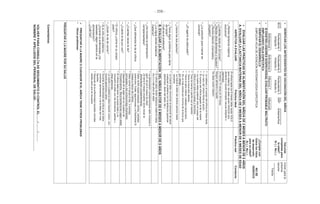 - 206 -
VERIFICARLOSANTECEDENTESDEVACUNACIÓNDELNIÑO/A
______________________________________________________
BCGPentavalente1Pentavalente2Pentavalente3SRPAntiamarílica
Antipolio1Antipolio2Antipolio3
_______________________________________
Antirotavirus1Antirotavirus2Influenza1Influenza2
Vacunas
completaspara
laedad?
Sí()No()
Volverparala
próxima
vacuna:
____________
Fecha
SIEXISTENLESIONESSOSPECHOSAS,EVALUARPROBABLEMALTRATO
EMPLEANDOHOJAESPECÍFICA
VERIFICARELDESARROLLO
EMPLEARHOJADEATENCIÓNSISTEMATIZADAESPECÍFICA
¿Cumplecon
todosloshitos
dedesarrollo
parasuedad?
Sí()No()
NOSE
VERIFICÓ
EVALUARLASPRÁCTICASDEALIMENTACIÓNDELNIÑO/ADE2MESESAMENORDE5AÑOS
A.EVALUARLALACTANCIAMATERNADELNIÑO/ADE2MESESAMENORDE6MESESDEEDAD
ASPECTOSAEVALUARPrácticaidealPrácticarealConducta
•¿Recibelactanciamaterna
exclusiva?
Elniño/a,hastalos6mesesdeberecibirSOLO
senomaterno.NodeberecibirNINGÚNotro
alimentoolíquido(exceptovacunaantipolioo
vitaminas)
•¿Cuántasvecesen24horas?Almenos10vecesen24horas
•¿Recibeotrosalimentosolíquidos?Ningúnalimentoolíquido
•¿Recibebiberón(mamadera,
chupete)?
Nodeberecibirbiberón
•¿Laposiciónparamamares
correcta?
•Lacabezayelcuerpodelniño/aenlínearecta
•Lanarizdelniño/afrentealpezón
•Elcuerpodelniño/apegadoaldelamadre
•Lamadredebesostenertodoelcuerpodel
niño/aynosolosucuerpoyhombros
•¿Elagarreesadecuado?
•Tocalamamaopechoconelmentón
•Tienelabocabienabierta
•Tieneellabioinferiorvolteadohaciafuera
•Sevemásareolaporencimadelabocaque
pordebajo
•¿Vacíalosdospechos?•Lamamáledebedarambospechoshasta
vaciarlos
•¿Tienealgúnproblemaparadarle
delactar?
-Cuáleselproblema?
•Lamamádebecomunicaralpersonaldesalud
cualquierproblemaconlalactancia(pezones
adoloridos,llantodelbebé,etc.)
B.EVALUARLAALIMENTACIONDELNIÑO/AMAYORDE6MESESAMENORDE5AÑOS
•¿Lesiguedandolactancia
materna?
•Elniño/adeberecibirlactanciamaternahasta
los2omásañosdeedad
•¿Hainiciadolaalimentación
complementaria?
•Laalimentacióncomplementariadebeiniciarsea
partirdelos6mesesdeedad
(Sitiene6mesesenseñarcómoiniciarla
alimentacióncomplementaria)
•¿Quéalimentosledaalniño/a
•Deberecibirsopasespesas,carnes,cereales,
tubérculos,frutas,leguminosasyelNutribebé(6
mesesamenorde2años)
•¿Cuántasvecesleda?
•Debecomer5vecesaldía,3comidas
principalesydosentrecomidas(Nutribebé)
•¿Cuántoledaporvez?
•Dependedelaedad(verenCuadrosde
Procedimientos:Recomendacionessegúnedad)
•Elniño/a¿comeensupropio
plato?
•Elniño/adebetenersupropioplatoyno
compartirelplatoconloshermanos,padresu
otraspersonas
•¿Quiénledadecomer?
•Lamadreocuidador/adebehacerlecomer,con
muchapacienciayamor
•SIelniñoestáenfermo
-¿Durantelaenfermedad¿ha
realizadoalgúncambioenla
alimentación?
-¿Cuálfue?
•Durantelaenfermedaddelniño/aseledebe
continuaralimentandoyseledebedarmás
líquidos
•Despuésdelaenfermedadnecesitacomidas
extrasparaqueserecupere
PREGUNTARALAMADREOCUIDADORSIELNIÑO/ATIENEOTROSPROBLEMAS
•Otrosproblemas:
PREGUNTARALAMADREPORSUSALUD
Comentarios:
VOLVERPARACONSULTADESEGUIMIENTOOCONTROLEL……./………/………
NOMBREYAPELLIDOSDELPERSONALDESALUD:…………………………………………..
 