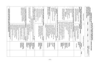 - 215 -
HOJADEATENCIÓNSISTEMATIZADA
ATENCIONALESCOLARDE5AÑOSAMENORDE12AÑOSDEEDAD
ESTABLECIMIENTODESALUD:…………………………………………………..
Nombreyapellidos:Fecha:____/____/___
Fechadenacimiento:Edad:Peso:Talla:Tº:Sexo:M()F()
¿Porquétrajoalniño/a?:
PrimeraconsultaConsultadeseguimiento
Evaluar(marcarconcírculolossignospresentes)ClasificarTratar
VERIFICARSIPRESENTASIGNOSDEPELIGROENGENERALTienealgúnsigno
depeligroen
general
Sí()No()
PREGUNTAR:
•¿Vomitatodoloqueingiereotiene
vómitosintensos?
•¿Hatenidootieneconvulsioneso
ataquesduranteestaenfermedad?
VERIFICAR
•¿Tienecompromisodelestadode
conciencia?(confundido,letárgicoo
inconsciente)
•¿Tienecompromisodelestadogeneral?
(decaimientomuyacentuado)
EVALUARELESTADONUTRICIONALDEL/LAESCOLAR
•OBESIDAD
•SOBREPESO
•DESNUTRICIÓN
GRAVEY/OO
ANEMIAGRAVE
•DESNUTRICIÓNY/O
ANEMIA
•NOTIENE
DESNUTRICIÓNNI
OBESIDAD/
SOBREPESO
•Enflaquecimientoextremo
•PesoenKg
•Tallaencm
•Palidezpalmar(intensa,con
palidez,sinpalidez)
•DeterminarelIMCmediantela
siguientefórmula
IMC=Pesoactual(Kg)
Talla2
(m)
•VERIFICARELÍNDICEDEMASA
CORPORALOBTENIDOENLA
CURVASEGÚNEDADYSEXO
•IMC:ElpuntocaeporENCIMADELACURVA2,
segúnlaedadysexo
•IMC:ElpuntocaeporENCIMADELACURVA1
HASTALACURVA2(INCLUYESIELPUNTOCAEEN
LACURVA2),segúnlaedadysexo
•Enflaquecimientoextremo
•Palidezpalmarintensa
•Palidezpalmar
•IMC:elpuntocaeporDEBAJODELACURVA-3
•IMC:ElpuntocaePORDEBAJODELACURVA-2
HASTALACURVA-3(INCLUYESIELPUNTOCAE
ENLACURVA-3),segúnlaedadysexo
•IMC:ElpuntocaeentrelasCURVAS1y-2(INCLUYE
SIELPUNTOCAEENLACURVA-2),segúnlaedady
sexo
ELESCOLARTIENETOSODIFICULTADPARARESPIRARODOLORDE
GARGANTASÍ()NO()
•NEUMONÍAGRAVEO
ASMAGRAVE
•NEUMONÍA/
•ASMA
•FARINGITIS
BACTERIANA
•SINNEUMONÍA
•¿Hacecuántotiempo?
•¿Tienesibilanciasosilbidodurantela
espiración?
•¿EslaprimeravezqueelEscolartiene
sibilancias?
•Contarlasrespiracionesenunminuto:
………..resp./min.¿Esrápida?
•Verificarretracciónintercostal,aleteonasal,
usodemúsculosaccesorios
•Presenciadecianosisenbocaylabios
•Escucharsihaysibilancias
•Observarfaringeypalparcuello:
-Faringeenrojecida,placasblanquecinas,
puedeexistirunpuntilladopetequialy
amígdalasaumentadasdetamaño
•Ganglioscervicales:Aumentadosdetamañoy
dolorosos
Respiraciónrápidaes:
De5añosamenorde12años:
30omásporminuto
TIENEDOLORABDOMINALY/ODIARREASÍ()NO()
•¿Desdehacecuántotiempo?,¿duramás
omenosde24h?
•¿Seacompañadefiebre?
•¿Seacompañadevómitos?
•¿Eldolorabdominalespersistenteo
disminuyeamomentos?
•¿Tienediarreaconsangrevisibleenlas
heces?
•Dolorabdominalalapalpación:localizado/
Generalizado/rebotepositivo
•Compromisodelestadogeneral(fiebre,
malestargeneral,decaimiento)
•Fiebre:Temperaturaaxilar>38ºC
•PROBABLE
ABDOMENAGUDO
•DOLORABDOMINAL/
DIARREA
•DISENTERÍA
ELESCOLARTIENEFIEBRESÍ()NO()
(Porinterrogatorio,sesientecalientealtactootienetemperaturaaxilarde38°Comás)
•ENFERMEDAD
FEBRILMUYGRAVE
OMALARIAGRAVE
•MALARIA
•ENFERMEDAD
FEBRILMUYGRAVE
•ENFERMEDAD
FEBRIL
•SOSPECHADE
SARAMPIÓN
Determinarelriesgodemalaria:
Conriesgodemalaria–Sinriesgodemalaria
•¿Hacecuántotiempotienefiebre?........días
•¿Hatenidofiebretodoslosdías?
•Tienerigidezdenuca
•Determinarsignosdesarampión:
-Erupcióncutáneageneralizadayunodelos
siguientessignos:Tos,catarrouojosenrojecidos
HASUFRIDOTRAUMATISMOSOACCIDENTESSÍ()NO()
•TRAUMASEVERO/
POLITRAUMATISMO
•TECGRAVE
•TRAUMALEVE/
POLICONTUSO
•¿Elaccidenteotraumafuegrave?(caídade
unaalturaelevada,traumacranealcon
pérdidadelaconciencia,atropellamiento,
accidenteenvehículoenelqueexistieron
heridosomuertos,etc.)
•¿Estárespirandonormalmente,sindificultad?
•¿Latráqueaestáenposiciónmedial(alcentro
delcuello)?
•¿Estápálido/a,fríoytieneunllenadocapilar
(enlapuntadelosdedos)normal?
•¿Estáconsciente,respondealaspreguntasy
órdenes?
•¿Laspupilasestánreactivasalaluzytienenel
mismotamaño?
•¿Existedeformidad,aumentodevolumeno
impotenciafuncionaldemiembros?
•¿Existenheridasabiertas,quesangran
profusamente?
•¿Existehundimientodecráneo?
•Existesalidadesangreolíquidoclaroporunoo
losdosoídos?
•¿Existeaumentodevolumendelabdomen?
SIEXISTENANTECEDENTESOLESIONESSOSPECHOSAS,EVALUAR
PROBABLEMALTRATOEMPLEANDOHOJAESPECÍFICA
 