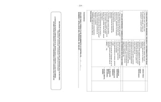- 224 -
EVALUARMALTRATO,ABANDONO,VIOLENCIAYDISCRIMINACIÓNPOREDAD
•¿Conquiénvive?¿Dóndevive?
•Sipresentalesiones:¿Cómose
produjeron?¿Cuándo?¿Dónde?
•Aspectofísico:tristeza,lloracon
facilidad,descuidoensuhigieney
vestimenta
•Lesionesfísicassugestivasdemaltrato:
Mordeduras,moretonesenelcuerpo,
cicatricesdelesionesporgolpecon
correa,ataduras,etc.
•Lesioneseneláreagenitalyperianal
•Discrepanciaentrelosantecedentes
delhechoyeltipodelalesión
•Observarelcomportamientodel/los
acompañante/s:¿Elcomportamientoes
anormal?(respondenconevasivas,
estánmuynerviosos,etc.
•ABUSOFÍSICO
•ABUSO
PSICOLÓGICO
EVALUARDEPRESIÓNYDEMENCIAENLASPERSONASADULTASMAYORES
•¿Tienecambiosenelpatróndelsueño?
durantelasúltimasdossemanas?(No
puededormir,despiertamuytemprano,
duermemucho)
•¿Estárealizandosusactividades
habitualesdurantelasúltimasdos
semanas?
•¿Hasufridoalgúneventotraumático
durantelosúltimos3meses?(muertede
unserquerido,separacióndealgún
familiarodelapareja,abusofísico,sexual
opsicológico)
•¿Hablafrecuentementedelamuerteo
suicidiodurantelasúltimasdossemanas?
•¿Existenantecedentesfamiliaresde
depresiónosuicidio?
•¿Existencambiosdecomportamiento:
irritabilidad,faltadememoria,faltade
•Descuidopersonalevidente
•Selo/lavetristeydeprimido/a
•Lloraconfacilidad
•Estádesorientado/aentiempo,persona
ylugar
•AplicarlaescaladeYesavage(verenla
fichadevaloracióngeriátrica)parala
depresión
•MMSE:….Pts.
•SOSPECHA
DEDEPRESIÓN
•SOSPECHADE
DEMENCIA
•ALTERACIÓN
MENTAL
SECUNDARIA
•ESTADOMENTAL
NORMAL
Otrosproblemas:
Comentarios:
VOLVERPARACONSULTADESEGUIMIENTOOCONTROLEL……./………/………
NOMBREYAPELLIDOSDELPERSONALDESALUD:………………………………………………………………...
RECORDARCÓMOTENERUNABUENACOMUNICACIÓNCONLASPERSONASADULTASMAYORES:
PREGUNTAR–ESCUCHAR–ACONSEJARYVERIFICARSIENTENDIÓ
LABASEDEUNABUENACOMUNICACIÓNESELRESPETOHACIALAPERSONAYASUSCOSTUMBRES
SEDEBEUTILIZARUNLENGUAJE,CLAROYCOMPRENSIBLEPARALAPÉRSONAADULTAMAYOR
 