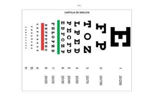 - 244 -
CARTILLA DE SNELLEN
 