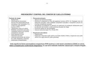 - 36 -
Ante reporte de lesión preneoplásica sospechosa (PAP positivo) o ante lesión acetoblanca (IVAA) en cérvix,
referir a hospital para confirmación diagnóstica, la cual será realizada mediante colposcopia o biopsia dirigida
PREVENCIÓN Y CONTROL DEL CÁNCER DE CUELLO UTERINO
Factores de riesgo:
– Multiparidad
– Infecciones de transmisión
sexual (ITS) (especialmente las
vinculadas a las variedades 16 y
18 del virus del papiloma
humano (VPH)
– Tabaquismo activo y/o pasivo
– Múltiples compañeros sexuales,
compañero sexual con muchas
compañeras sexuales
– Inicio temprano de las
relaciones sexuales
– Lesiones precursoras del cáncer
de cuello (displasias o lesiones
escamosas intraepiteliales)
• Prevención primaria:
– Reducir los factores de riesgo
– Disminuir la exposición al virus del papiloma humano (VPH): Ej. Postergar inicio de
relaciones sexuales, evitar múltiples compañeros sexuales o compañero sexual con
muchas compañeras sexuales
– Sensibilizar a la población en general y en particular a la población adolescente para
la utilización del condón y evitar prácticas sexuales de riesgo
– Promover estilos de vida saludables
– Vacuna contra las cepas 16 y 18 del VPH
• Prevención secundaria:
– Papanicolaou
– Inspección Visual del cuello uterino con Ácido Acético (IVAA) o Inspección del cuello
uterino con lugol (solución yodo-yodurada)
 