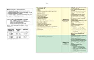 - 40 -
Uno o más de los siguientes:
ANTECEDENTES DE:
• Sífilis (+)
• Violencia
• Periodo entre embarazos menor a 2 años o mayor a 5 años
• Embarazo No planeado
• Madre soltera
EMBARAZO ACTUAL
• IMC en zona roja (E) o naranja (O)
• Edad Gestacional no confiable
• Fumadora activa / pasiva
• Caries, gingivitis y/o periodontitis
• Examen de mamas anormal
• Embarazada Rh negativa
• Toxoplasmosis: IgG (+), IgM (+)
• VDRL / RPR reactivo ( > 1:8) o Prueba Rápida (+)
• Prueba rápida para VIH reactiva
• Prueba ELISA para Chagas (+)
• Gota gruesa para malaria (+)
• Infección urinaria y bacteriuria asintomática
• Glicemia en ayunas ≥ 105 mg/dl
• Altura Uterina (AFU) no correlacionada con edad gestacional
• Palidez de piel y mucosas y/o Anemia moderada
• Situación/presentación fetal anómala en gestación mayor a 37
semanas
• Flujo genital fétido
EMBARAZO CON
MEDIANO RIESGO
OBSTÉTRICO Y
PERINATAL
RPR, VDRL reactivas: Penicilina benzatínica
2,4 millones VIM 1 dosis
Caries, gingivitis y/o periodontitis: Referir al
odontólogo.
Infección urinaria y bacteriruria asintomática:
Cotrimoxazol (Pág.48)
Flujo genital: Manejo sindrómico de ITS
(Pág.18)
Administrar hierro y ácido fólico (Pág.46)
Administrar vacunas: TT y una dosis de
refuerzo dT en la 2da mitad del embarazo
En zonas de alta prevalencia de parasitosis,
administrar mebendazol o albendazol (Pág.46)
Dar orientación en nutrición y cuidados del
embarazo (Pág.43)
Orientar a la familia y llenar el Plan de Parto
y Nacimiento Seguros.
Enseñar señales de peligro durante el
embarazo y señales de trabajo de parto
(Pág.63)
Programar la nueva consulta (Pág.47)
Llenar el Carnet Perinatal
Orientar sobre:
- Estilos de vida saludable (Pág.28)
- Prevención de ITS/VIH/SIDA (Pág.20)
- Posición correcta y el buen agarre para la
lactancia (Pág.88)
- Prevención y control del cáncer de cuello
uterino (Pág.36)
- Importancia de realizar control prenatal
Referir al hospital, REFERENCIA NO
URGENTE
Alteraciones de la presión arterial:
Es hipertensión arterial en el embarazo cuando:
• La presión diastólica es igual o mayor a 90 mmHg.
• Es hipotensión arterial cuando:
La presión sistólica es menor a 90 mmHg y el pulso
es mayor a 110 latidos por minuto.
CÁLCULO DE LA FECHA PROBABLE DE PARTO
- POR FUM (Fecha de última menstruación):
FUM + 7 DÍAS - 3 MESES = FECHA PROBABLE DE
PARTO (Según la regla de Naegele)
- Puede utilizar el gestograma del CLAP
Anemia, según valores de Hemoglobina por piso
ecológico:
• No presenta ninguna de las señales anteriores.
EMBARAZO CON
BAJO
RIESGO OBSTÉTRICO
Y PERINATAL
Enseñar señales de peligro del embarazo y de
trabajo de parto (Pág.63)
Administrar hierro y ácido fólico (Pág.46)
Administrar una dosis de refuerzo dT en la
segunda mitad del embarazo.
En zonas de alta prevalencia de parasitosis,
administrar mebendazol o albendazol (Pág.46)
Dar orientación en nutrición, cuidados del
embarazo (Pág.43)
Llenar el Plan de Parto y Nacimiento
Seguros
Programar la reconsulta (Pág.47)
Orientación sobre:
- Estilos de vida saludable (Pág.28)
- Prevención de ITS/VIH/SIDA (Pág.20)
- Posición correcta y el buen agarre para la
lactancia (Pág.88)
- Prevención y control del cáncer de cuello
uterino (Pág.36)
- Importancia de realizar control prenatal
Metros sobre
el nivel del mar
Moderada
(g/dl)
Severa (g/dl)
A nivel del mar 8,0 -11,0 < a 8,0
a 2.700 m 9,4 – 12,6 < a 9,4
a 3.800 m 11,0 – 14,0 < a 11,0
a 4.000 m 11,4 – 14,4 < a 11,4
a 4.500 m 12,4 – 15,4 < a 12,4
Fuente: NBS/MSPS-02/2000
 