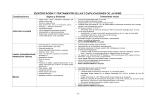- 53 -
IDENTIFICACIÓN Y TRATAMIENTO DE LAS COMPLICACIONES DE LA HPME
Complicaciones Signos y Síntomas Tratamiento inicial
Infección o sepsis
• Fiebre mayor a 38,5°C, escalofrío, sudoración, piel
pálida y taquicardia
• Secreción vaginal fétida
• Dolor abdominal o dolor a la movilización uterina
• Blumberg +, distensión abdominal
• Hipotensión arterial
• Hemorragia genital prolongada excesiva
• Antecedentes de maniobras abortivas
• Repercusión variable sobre el estado general
• Cuello reblandecido, OCE permeable
Control de signos vitales cada 15 minutos
Control y registro de diuresis horaria
Asegurarse de que la vía respiratoria esté permeable
Canalizar vena con bránula N° 16 o de mayor calibre y proporcione líquidos por vía IV (Ringer
Lactato 1000 ml/60gotas por minuto)
Administrar oxitocina 10 UI IM, Y
• Administrar 20 UI de oxitocina, diluidas en 1000 ml de solución fisiológica para 12 horas
Iniciar antibioticoterapia:
• Ampicilina 2 g EV cada 6 horas MÁS gentamicina 240 mg IM o IV cada 24 horas MÁS
metronidazol 500 mg IV, dosis inicial (en 20 minutos)
Si es necesario aplicar toxoide tetánico
Administrar oxígeno, de acuerdo a necesidad y disponibilidad
Llenar Formulario de Referencia
Referir URGENTEMENTE al hospital
Lesión intraabdominal/
Perforación uterina
• Antecedentes de maniobras abortivas
• Dolor abdominal fijo o tipo cólico
• Distensión abdominal
• Ruidos hidroaéreos disminuidos o ausentes
• Abdomen tenso y duro
• Dolor a la palpación superficial y/o profunda
Blumberg (+)
• Nauseas y/o vómitos
• Dolor de hombro
• Fiebre
• Presencia de tejidos u órganos abdominales en los
restos, protruyendo por el cérvix o en vagina (grasa,
epiplón, etc.)
Control de signos vitales cada 15 minutos
Asegurarse que la vía respiratoria esté permeable.
Administrar soluciones IV (Ringer Lactato 1000 ml/60gotas por minuto)
Si existe hemorragia genital
• Canalizar doble vía venosa y administrar Ringer Lactato o Solución Fisiológica a chorro;
luego, mantener vía venosa hasta llegar al establecimiento de referencia
Por segunda vía: Oxitocina 20 UI IV. Diluidas en 1000 cc de Dextrosa al 5% a goteo continuo
Administrar oxígeno, de acuerdo a disponibilidad.
Sonda vesical para control de diuresis horaria y control de líquidos.
Iniciar antibioticoterapia según esquema anterior
Llenar Formulario de Referencia
Referir URGENTEMENTE al hospital
Shock
• Pulso rápido y débil
• Hipotensión arterial
• Palidez de piel y mucosas
• Respiración rápida
• Ansiedad, confusión o inconsciencia
Control de signos vitales cada 15 minutos
Administrar soluciones isotónicas
• Canalizar doble vía venosa con bránula N° 16 o de mayor calibre
• Administrar Ringer Lactato (RL) o Solución Fisiológica (SF) 1000 cc, a chorro, en 15 a 20
minutos
• Luego, administrar RL o SF 1000 cc en 30 minutos (repetir si es necesario)
• Reducir la velocidad de administración de líquidos a 1 litro en 6-8 horas, una vez que el pulso
sea menor a 100/minuto o la PA sistólica sea mayor a 100 mmHg
• Si presenta dificultad respiratoria, reducir a goteo mínimo
Llenar Formulario de Referencia
Referir URGENTEMENTE al hospital
 