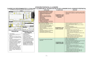 - 71 -
ATENCIÓN POSTNATAL A LA MADRE
CUADRO DE PROCEDIMIENTOS 14: EVALUAR Y CLASIFICAR EL ESTADO DE SALUD DE LA MADRE EN EL PERIODO POSTNATAL
La HCPB es útil para la evaluación del puerperio de la
madre
EVALUAR CLASIFICAR TRATAR
Una o más de las siguientes señales:
• Palidez intensa de piel y mucosas
• Sangrado abundante por vagina
• Hipotensión y/o taquicardia
• Fiebre
• Salida de restos placentarios
• Salida de loquios con mal olor
• Hipertensión
• Visión borrosa
• Dolor abdominal intenso
• Ataques (convulsiones)
• Tristeza o llanto fácil o inactividad,
por más de 2 semanas
PUERPERIO CON
COMPLICACIÓN
SEVERA
Referir URGENTEMENTE al hospital, luego de haber
estabilizado a la paciente y haber iniciado tratamiento
específico
Una o más de las siguientes señales:
• Palidez de piel y mucosas
• Sutura de episiotomía (si hubiera) con
dehiscencia o signos de infección
• Sutura de cesárea (si hubiera) con
signos de infección
• Tristeza o llanto fácil por menos de 2
semanas
• Enfermedad obstétrica en tratamiento
(preeclampsia, eclampsia, etc.)
• Enfermedad sistémica en tratamiento
PUERPERIO CON
COMPLICACIÓN
Continuar la vigilancia a la madre después del parto y
brindar cuidados generales (Pág. 73)
Curar la sutura del periné o cesárea e iniciar o continuar
antibióticos
Brindar apoyo emocional
Dar hierro durante 90 días (Pág. 46)
Dar Vitamina A 200.000 UI si no la recibió después del parto
Orientar sobre:
- Lactancia materna exclusiva (Pág. 88)
- Señales de peligro durante el puerperio (Pág. 74)
- Cuándo volver de inmediato (Pág. 74)
- Cuidados generales en el postparto incluyendo el aseo
perineal
- Anticoncepción postparto (Págs. 32, 33)
- Señales de peligro en el recién nacido (Pág. 107)
- Cuidados generales del recién nacido (Pág. 106)
Indicar que vuelva para control en 2 días
PREGUNTAR OBSERVAR, PALPAR,
DETERMINAR
• ¿Tiene fiebre?
• ¿Tiene sangrado genital (por la
vagina)?
• ¿Tiene dolor de cabeza intenso?
• ¿Presenta o ha presentado visión
borrosa?
• ¿Tiene dolor abdominal intenso?
• ¿Ha presentado ataques?
• ¿Cómo está el estado de ánimo?
(Señales de depresión: agitación
e irritabilidad, disminución del
apetito, dificultad para
concentrarse o pensar,
sentimiento de inutilidad o culpa,
aislamiento social, pérdida de
energía, sentimientos negativos
hacia el bebé, pensamientos de
muerte o suicidio, dificultad para
dormir)
• Temperatura axilar
• Presión arterial
• Frecuencia cardiaca
• Palidez cutánea y palmar
• Sangrado por vagina
• Salida de restos placentarios
• Características de los loquios
• Estado del periné y/o suturas
(si se realizó episiotomía)
• Depresión (Severa: tiene
pensamientos de muerte o
suicidio y uno o más de las
otras señales de depresión)
• No presenta ninguna de las señales
anteriores
PUERPERIO SIN
COMPLICACIÓN
Vigilar a la madre después del parto
Brindar cuidados generales
Dar hierro durante 90 días (Pág. 46)
Dar Vitamina A 200.000 UI si no la recibió después del parto
Indicar cuándo volver de inmediato (Pág. 74)
Indicar cuándo volver a control (Pág. 75)
Conversar sobre el plan de emergencias para el postparto
Orientar sobre:
- Lactancia materna exclusiva (Pág. 88)
- Señales de peligro durante el puerperio (Pág. 74)
- Cuidados generales en el postparto incluyendo el aseo
perineal.
- Anticoncepción postparto (Pág. 32, 33)
- Señales de peligro en el recién nacido (Pág. 107)
- Cuidados generales del recién nacido (Pág. 106)
Indicar que vuelva para control en 2 días.
CLASIFICAR
 