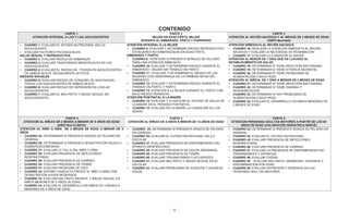 - iii -
CONTENIDO
PARTE 1
ATENCIÓN INTEGRAL A LAS Y LOS ADOLESCENTES
PARTE 2
MUJER EN EDAD FÉRTIL-MUJER
DURANTE EL EMBARAZO, PARTO Y PUERPERIO
PARTE 3
ATENCIÓN AL RECIÉN NACIDO/A Y AL MENOR DE 2 MESES DE EDAD
(AIEPI Neonatal)
• CUADRO 1: EVALUAR EL ESTADO NUTRICIONAL DEL/LA
ADOLESCENTE
• EVALUAR FACTORES PSICOSOCIALES
SALUD SEXUAL Y REPRODUCTIVA
• CUADRO 2: EVALUAR RIESGO DE EMBARAZO
• CUADRO 3: EVALUAR TRASTORNOS MENSTRUALES EN LAS
ADOLESCENTES
• CUADRO 4: EVALUAR EL RIESGO DE ITS/SIDA EN ADOLESCENTES
DE AMBOS SEXOS, SEXUALMENTE ACTIVOS
RIESGOS SOCIALES
• CUADRO 5: EVALUAR RIESGO DE CONSUMO DE SUSTANCIAS -
TODOS LOS ADOLESCENTES DE AMBOS SEXOS
• CUADRO 6: EVALUAR RIESGO DE DEPRESIÓN EN LOS/LAS
ADOLESCENTES
• CUADRO 7: EVALUAR EL MALTRATO Y ABUSO SEXUAL EN
ADOLESCENTES
ATENCIÓN INTEGRAL A LA MUJER
• CUADRO 8: EVALUAR Y DETERMINAR RIESGO REPRODUCTIVO
EN MUJERES NO EMBARAZADAS EN EDAD FÉRTIL
EMBARAZO Y PARTO
• CUADRO 9: VERIFICAR SI PRESENTA SEÑALES DE PELIGRO
PARA UNA ATENCIÓN INMEDIATA
• CUADRO 10: EVALUAR Y DETERMINAR RIESGO DURANTE EL
EMBARAZO – MUJER SIN TRABAJO DE PARTO
• CUADRO 11 : EVALUAR Y DETERMINAR EL RIESGO DE LAS
MUJERES CON HEMORRAGIA DE LA PRIMERA MITAD DEL
EMBARAZO
• CUADRO 12: EVALUAR Y DETERMINAR RIESGO DURANTE EL
TRABAJO DE PARTO Y PARTO
• CUADRO 13: ATENCIÓN A LA MUJER DURANTE EL PARTO CON
BAJO RIESGO PERINATAL
ATENCIÓN POSTNATAL A LA MADRE
• CUADRO 14: EVALUAR Y CLASIFICAR EL ESTADO DE SALUD DE
LA MADRE EN EL PERIODO POSTNATAL
• CUADRO 15: EVALUAR EN LA MADRE LA CONDICIÓN DE LOS
SENOS
ATENCIÓN INMEDIATA AL RECIÉN NACIDO/A
• CUADRO 16: REALIZAR LA ATENCIÓN INMEDIATA AL RECIÉN
NACIDO/A Y EVALUAR LA NECESIDAD DE REANIMACIÓN
• CUADRO 17: EVALUAR LA CONDICIÓN AL NACER
ATENCIÓN AL MENOR DE 7 DÍAS QUE ES LLEVADO AL
ESTABLECIMIENTO DE SALUD
• CUADRO 18: DETERMINAR SI TIENE INFECCIÓN BACTERIANA
• CUADRO 19: DETERMINAR SI TIENE ICTERICIA NEONATAL
• CUADRO 20: DETERMINAR SI TIENE PROBLEMAS DE
ALIMENTACIÓN O BAJO PESO
ATENCIÓN AL NIÑO/A DE 7 DÍAS A MENOR DE 2 MESES DE EDAD
• CUADRO 21: DETERMINAR SI TIENE INFECCIÓN BACTERIANA
• CUADRO 22: DETERMINAR SI TIENE DIARREA Y
DESHIDRATACIÓN
• CUADRO 23: DETERMINAR SI HAY PROBLEMAS DE
ALIMENTACIÓN O BAJO PESO
• CUADRO 24: EVALUAR EL DESARROLLO EN NIÑOS MENORES DE
2 MESES DE EDAD
PARTE 4
ATENCIÓN AL NIÑO/A DE 2 MESES A MENOR DE 5 AÑOS DE EDAD
(AIEPI-Nut CLÍNICO)
PARTE 5
ATENCIÓN AL NIÑO/A DE 5 AÑOS A MENOR DE 12 AÑOS DE EDAD
PARTE 6
ATENCIÓN PERSONAS ADULTAS MAYORES A PARTIR DE LOS 60
AÑOS DE EDAD (VALORACIÓN GERIÁTRICA BREVE)
ATENCIÓN AL NIÑO O NIÑA DE 2 MESES DE EDAD A MENOR DE 5
AÑOS
• CUADRO 25: DETERMINAR SI PRESENTA SIGNOS DE PELIGRO EN
GENERAL
• CUADRO 26: DETERMINAR SI PRESENTA DESNUTRICIÓN AGUDA O
SOBREPESO/OBESIDAD
• CUADRO 27: EVALUAR LA TALLA DEL NIÑO O NIÑA
• CUADRO 28: EVALUAR PRESENCIA DE INFECCIONES
RESPIRATORIAS
• CUADRO 29: EVALUAR PRESENCIA DE DIARREA
• CUADRO 30: EVALUAR PRESENCIA DE FIEBRE
• CUADRO 31: EVALUAR PROBLEMA DE OÍDO
• CUADRO 32: DEFINIR CONDUCTA FRENTE AL NIÑO O NIÑA CON
DESNUTRICIÓN AGUDA MODERADA
• CUADRO 33: EVALUAR MALTRATO INFANTIL Y ABUSO SEXUAL EN
NIÑOS MENORES DE 5 AÑOS DE EDAD
• CUADRO 34: EVALUAR EL DESARROLLO EN NIÑOS DE 2 MESES A
MENORES DE 5 AÑOS DE EDAD
• CUADRO 35: DETERMINAR SI PRESENTA SIGNOS DE PELIGRO
EN GENERAL
• CUADRO 36: EVALUAR EL ESTADO NUTRICIONAL DEL/LA
ESCOLAR
• CUADRO 37: EVALUAR PRESENCIA DE ENFERMEDADES DEL
APARATO RESPIRATORIO
• CUADRO 38: EVALUAR PRESENCIA DE DOLOR ABDOMINAL
• CUADRO 39: EVALUAR PRESENCIA DE FIEBRE
• CUADRO 40: EVALUAR TRAUMATISMOS O ACCIDENTES
• CUADRO 41: EVALUAR MALTRATO Y ABUSO SEXUAL EN EL
ESCOLAR
• CUADRO 42: EVALUAR PROBLEMAS DE AUDICIÓN Y AGUDEZA
VISUAL
• CUADRO 43: DETERMINAR SI PRESENTA SIGNOS DE PELIGRO EN
GENERAL
• CUADRO 44: EVALUAR EL ESTADO NUTRICIONAL
• CUADRO 45: EVALUAR PRESENCIA DE INFECCIONES
RESPIRATORIAS
• CUADRO 46: EVALUAR PRESENCIA DE DIARREA
• CUADRO 47: EVALUAR LA PRESENCIA DE ENFERMEDADES NO
TRANSMISIBLES Y CRÓNICAS
• CUADRO 48: EVALUAR CAÍDAS
• CUADRO 49: EVALUAR MALTRATO, ABANDONO, VIOLENCIA Y
DISCRIMINACIÓN POR EDAD
• CUADRO 50: EVALUAR DEPRESIÓN Y DEMENCIA EN LAS
PERSONAS ADULTAS MAYORES
 