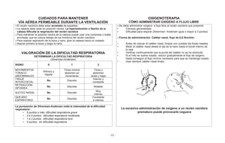 - 83 -
CUIDADOS PARA MANTENER
VÍA AÉREA PERMEABLE DURANTE LA VENTILACIÓN
OXIGENOTERAPIA
CÓMO ADMINISTRAR OXÍGENO A FLUJO LIBRE
El recién nacido/a debe estar acostado de espaldas
La cabeza debe estar en posición neutra. La hiperextensión o flexión de la
cabeza dificulta la respiración del recién nacido/a
Para mantener la posición neutra de la cabeza puede usar una compresa o toalla
enrollada, que se coloca debajo de los hombros del recién nacido/a
Para realizar aspiración de la boca y nariz, girar la cabeza hacia un costado
Aspirar primero la boca y luego la nariz
Se debe administrar oxígeno a flujo libre al recién nacido/a que presenta:
• Cianosis generalizada
• Dificultad para respirar (Silverman- Andersen igual o mayor a 3 puntos)
Forma de administración: Catéter nasal, flujo de 0,5 litro/min.
• Antes de colocar el catéter nasal, limpiar con cuidado las fosas nasales
• Medir el catéter nasal desde el ala de la nariz hasta el borde interno de
la ceja
• Verificar continuamente que la punta del catéter no se ha obstruido
• Si el niño se vuelve rosado, reducir gradualmente el flujo de oxígeno
hasta conseguir el flujo mínimo necesario para que se mantenga rosado
• Usar siempre catéter nasal limpio
VALORACIÓN DE LA DIFICULTAD RESPIRATORIA
DETERMINAR LA DIFICULTAD RESPIRATORIA
(Silverman-Andersen)
SIGNO 0 1 2
MOVIMIENTOS
TORACO-
ABDOMINALES
Rítmico y
regular
Tórax inmóvil
abdomen en
movimiento
Tórax y
abdomen
(sube y baja)
TIRAJE
INTERCOSTAL
No Discreto
Intenso y
constante
RETRACCIÓN
XIFOIDEA
No Discreta Notable
ALETEO NASAL No Discreto
Muy
intenso
QUEJIDO
ESPIRATORIO
No Discreto
Constante
e intenso
La puntuación de Silverman-Andersen mide la intensidad de la dificultad
respiratoria:
• 5 puntos o más: dificultad respiratoria grave
• 3 a 4 puntos: dificultad respiratoria moderada
• 1 a 2 puntos: dificultad respiratoria leve
• 0 puntos: sin dificultad respiratoria
La excesiva administración de oxígeno a un recién nacido/a
prematuro puede provocarle ceguera
 