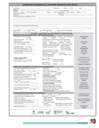 163AIEPI - Libro Clínico
ATENCIÓN INTEGRADA AL LACTANTE MENOR DE DOS MESES
INSTITUCIÓN: ___________________________________________________________ FECHA: DÍA ________ MES ________ AÑO ________ HORA________
MUNICIPIO: _____________________________________________________________
NOMBRE:___________________________________________________________________________ Nº HISTORIA CLÍNICA: ___________________ __________
SEXO: FEM. ____ MASC. ____ FECHA NACIMIENTO _______________ EDAD ________días CONSULTA: EXT. ___ URG:___ INICIAL____CONTROL____
NOMBRE ACOMPAÑANTE: __________________________________________________________ PARENTESCO:
DIRECCIÓN: _______________________________________________________________________ TELÉFONOS:
MOTIVO DE CONSULTA y ENFERMEDAD ACTUAL:
ANTECEDENTE DE EMBARAZO PARTO DE IMPORTANCIA:
PESO AL NACER: _______gr. TALLA AL NACER: _________cm EDAD GESTACIONAL: _________Semanas. HEMOCLASIFICACIÓN: __________ _____
PESO: actual ___________gr. TALLA: __________cm PC: __________cm FC: _________ /min FR: __________ /m in T°:_______ºC
EVALUAR Y CLASIFICAR AL LACTANTE MENOR DE 2 MESES DE EDAD
VERIFICAR SI TIENE UNA ENFERMEDAD MUY GRAVE O INFECCIÓN LOCAL
 ¿Puede beber o tomar el pecho? -Se mueve solo al estímulo -Letárgico -¨Se ve o luce mal¨
SI___ NO___ - Irritable -Palidez -Cianosis
 ¿Ha tenido vómito? SI___ NO___ -Ictericia precoz o importante por clínica o bilirrubinas
 ¿Vomita todo?_____________________ -FR ≥ 60 o < 30 por min - FC >180 o < 100 por minuto
 ¿Tiene dificultad para respirar? -Apneas -Aleteo nasal -Quejido -Estridor
SI___ NO___ Explique: ______________ -Sibilancia -Tiraje subcostal grave -Supuración de oído
___________________________________ -Secreción purulenta conjuntival -Edema palpebral
 ¿Ha tenido fiebre? SI___NO___ -Pústulas o vesículas en piel: -Muchas o extensas
 ¿Ha tenido hipotermia? SI___ NO___ -Pocas y localizadas
 ¿Ha tenido convulsiones? SI___ NO___ -Secreción purulenta ombligo -Eritema periumbilical
 ¿Cuántos pañales ha orinado en las -Placas blanquecinas en la boca
Últimas 24 horas? __________________ -Equimosis -Petequias -Hemorragia
-Distensión abdominal -Llenado capilar >3 seg.
-Fontanela abombada
ENFERMEDAD
GRAVE
INFECCIÓN
LOCAL
NO TIENE
ENFERMEDAD
GRAVE NI
INFECCIÓN
LOCAL
¿TIENE EL NIÑO DIARREA? Si______ No______
 ¿Desde cuándo?__________ días Estado general: Letárgico o comatoso
 ¿Hay sangre en las heces? SI__ NO__ Intranquilo o irritable
Ojos hundidos
Pliegue cutáneo: Inmediato Lento
DESHIDRATACIÓN
NO DESHIDRATACIÓN
D. PROLONGADA
DIARREA CON SANGRE
VERIFICAR EL CRECIMIENTO Y LAS PRÁCTICAS DE ALIMENTACIÓN:
 ¿Tiene alguna dificultad para alimentarse? *PESO/EDAD _____________DE
SI___ NO___ ¿Cuál? __________________________ *PESO/TALLA _____________DE
 ¿Ha dejado de comer? SI____ NO____ *Si es <7 días: Pérdida peso __________%
 ¿Desde cuándo? _______________________días *Tendencia peso: Ascendente
 ¿Se alimenta con leche materna? SI___NO____ Descendente Horizontal
 ¿La ofrece en forma exclusiva? SI____ NO____ *EVALUAR EL AGARRE:
 ¿Cuántas veces en 24 horas?________________ Tiene la boca bien abierta
 ¿Recibe otra leche, otro alimento o bebida? Toca el seno con el mentón
SI ____ NO ____ Labio inferior volteado hacia afuera
 ¿Cuáles y con qué frecuencia?______________ Se ve más areola por encima del labio
_____________________________________________ *EVALUAR POSICIÓN:
 ¿Cómo prepara la otra leche?_______________ Cabeza y cuerpo del niño derechos
_____________________________________________ Dirección al pecho/nariz frente pezón
 ¿Qué utiliza para alimentarlo?________________ Hijo frente madre: barriga con barriga
 ¿Utiliza chupo? SI____ NO____ Madre sostiene todo el cuerpo
*EVALUAR SUCCIÓN: lenta y profunda con pausas
PROBLEMA SEVERO
DE ALIMENTACIÓN
PESO MUY BAJO
PROBLEMAS DE
ALIMENTACIÓN
PESO BAJO O
RIESGO
ADECUADAS
PRÁCTICAS DE
ALIMENTACIÓN Y
PESO ADECUADO
VERIFICAR SI EXISTE PROBLEMA EN EL DESARROLLO
 ¿Son parientes los padres? SI___ NO___ -PC: _____cm PC/E: __________DE
 ¿Hay un familiar con problema mental o -El menor de 1 mes realiza:
Físico? SI___ NO___ *Reflejo de Moro *Reflejo Cócleo-palpebral
 ¿Quién cuida al niño?_______________ _____ *Reflejo de succión *Brazos y piernas flexionadas
 ¿Cómo ve el desarrollo del niño?____________ *Manos cerradas
 Antecedente importante en embarazo, -De 1 a 2 meses de edad:
Parto o neonatal: _________________________ *Vocaliza *Movimiento de piernas alternado
_______________________________________ *Sonrisa social *Sigue objetos en la línea media
 Alteración fenitípica_____________________________________________________________________________
PROBABLE RETRASO
EN EL DESARROLLO
RIESGO DE PROBLEMA
O CON FACTORES DE
RIESGO
DESARROLLO
NORMAL
 