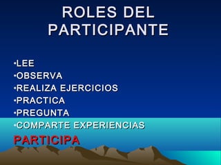 ROLES DELROLES DEL
PARTICIPANTEPARTICIPANTE
•LEELEE
•OBSERVAOBSERVA
•REALIZA EJERCICIOSREALIZA EJERCICIOS
•PRACTICAPRACTICA
•PREGUNTAPREGUNTA
•COMPARTE EXPERIENCIASCOMPARTE EXPERIENCIAS
PARTICIPAPARTICIPA
 