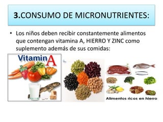 3.CONSUMO DE MICRONUTRIENTES:
• Los niños deben recibir constantemente alimentos
que contengan vitamina A, HIERRO Y ZINC como
suplemento además de sus comidas:
 