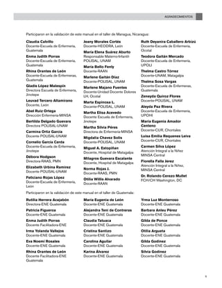agradecimientos
9
Participaron en la validación de este manual en el taller de Guatemala:
Rutilia Herrera Acajabón
Directora-ENE Guatemala
Patricia Figueroa
Docente-ENE Guatemala
Enma Judith Porras
Docente Facilitadora-ENE
Irma Yolanda Vallejos
Docente-ENE Guatemala
Eva Noemí Rosales
Docente-ENE Guatemala
Rhina Orantes de León
Docente Facilitadora-ENE
Guatemala
María Eugenia de León
Docente-ENE Guatemala
Alejandra Teni de Contreras
Docente-ENE Guatemala
Claudia Tatuaca
Docente-ENE Guatemala
Cristina Santizo
Docente-ENE Guatemala
Carolina Aguilar
Docente-ENE Guatemala
Karina Álvarez
Docente-ENE Guatemala
Yrma Luz Monterroso
Docente-ENE Guatemala
Barbara Anleu Pérez
Docente-ENE Guatemala
Gilda de Ponce
Docente-ENE Guatemala
Otilia Argueta
Docente-ENE Guatemala
Gilda Godinez
Docente-ENE Guatemala
Silvia Godinez
Docente-ENE Guatemala
Participaron en la validación de este manual en el taller de Managua, Nicaragua:
Claudia Calvillo
Docente-Escuela de Enfermería,
Guatemala
Enma Judith Porras
Docente-Escuela de Enfermería,
Guatemala
Rhina Orantes de León
Docente-Escuela de Enfermeras,
Guatemala
Gladis López Malespín
Directora Escuela de Enfermería,
Jinotepe
Leuvad Tercero Altamirano
Docente, León
Abel Ruiz Ortega
Dirección Enfermería-MINSA
Bertilda Delgado Guevara
Directora POLISAL-UNAM
Carmina Ortiz García
Docente POLISAL-UNAM
Cornelio García Cerda
Docente-Escuela de Enfermería,
Jinotepe
Débora Hodgson
Directora-RAAS, PMN
Elizabeth Urbina Ramirez
Docente POLISAL-UNAM
Feliciano Rojas López
Docente-Escuela de Enfermería,
León
Jeany Morales Cortés
Docente-HEODRA, León
María Elena Suárez Aburto
Responsable Materno-Infantil-
POLISAL, UNAM
María Bello Fenly
Docente-RAAN
Marlene Gaitán Díaz
Docente-POLISAL, UNAM
Marlene Majano Fuentes
Docente-Unidad Docente Dolores
LH, Ocotal
Marta Espinosa L.
Docente-POLISAL, UNAM
Martha Elisa Acevedo
Docente Escuela de Enfermería,
Jinotepe
Martha Silvia Péres
Directora de Enfermería-MINSA
Migdalia Chavez Solis
Docente-POLISAL, UNAM
Miguel A. Estopiñan
Docente, Hospital de Matagalpa
Milagros Guevara Escalante
Docente, Hospital de Matagalpa
Norma Rojas J.
Docente-RAAS, PMN
Otilia Willis Alvarado
Docente-RAAN	
Ruth Deyanira Caballero Arbizú
Docente-Escuela de Enfermería,
Ocotal
Teodora Gaitán Mercado
Docente-Escuela de Enfermería,
UPOLI
Thelma Castro Tórrez
Docente-UNAM, Matagalpa
Thelma Sosa Vargas
Docente-Escuela de Enfermeras,
Guatemala
Zeneyda Quiroz Flores
Docente-POLISAL, UNAM
Aleyda Paz Rivera
Docente-Escuela de Enfermería,
UPOHI
María Eugenia Amador
Centeno
Docente-CUR, Chontales
Luisa Emilia Requenes Leiva
Docente-CUR, Chontales
Carmen Silva López
Atención Integral a la Niñez
MINSA Central
Fiorella Falla Jerez
Atención Integral a la Niñez,
MINSA Central
Dr. Rolando Cerezo Mullet
FCH/CH Washington, DC
 