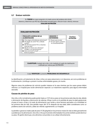 118
Manual Clínico para el Aprendizaje de AIEPI en EnfermeríaUNIDAD II
5.7	 Evaluar nutrición
La identificación y el tratamiento de niñas o niños con peso estacionario o en descenso, así como problemas en
la alimentación, contribuye a prevenir muchas enfermedades graves y la muerte.
Algunos casos de problemas de nutrición pueden tratarse en la casa mientras que los casos graves deben
referirse a un hospital para recibir alimentación especial o un tratamiento específico para alguna enfermedad
asociada.
Causas de pérdida de peso
Una niña o niño normalmente puede perder hasta un 10 % de su peso en los primeros siete días de vida, debido
a eliminación de líquidos y disminución de edemas. Influye mucho en la pérdida de peso la edad gestacional,
el peso al nacer, el tipo y el modo de alimentación que recibe y otros factores asociados a la morbilidad en
los primeros días de vida. Una pérdida mayor del 10 % después de esa edad, debe considerarse como un
problema severo de nutrición y debe ser referido urgentemente a un hospital.
La pérdida o ganancia inadecuada de peso (< 20 g/kg/día) en los primeros meses de vida se debe generalmente
a problemas en la alimentación. Una niña o niño que ha tenido enfermedades frecuentes también puede disminuir
su peso. El apetito disminuye y los alimentos consumidos no se utilizan eficientemente.
EVALUAR NUTRICIÓN
En TODOS los casos preguntar a la madre acerca del problema del niño(a),
observar y determinar que NO hay enfermedad neonatal grave, infección local o diarrea, entonces
EVALUAR NUTRICIÓN
PREGUNTE ACERCA DE LA
ALIMENTACIÓN
OBSERVE Y
DETERMINE
n	 ¿Tiene alguna dificultad para alimentarse?
n	 ¿Ha dejado de comer? Si sí, ¿Desde
cuándo?
n	 ¿Se alimenta al pecho? Si sí, ¿Cuántas
veces por día?
n	 ¿Recibe el niño(a) otros alimentos?
¿Cuáles y con qué frecuencia?
n	¿Toma otra leche? ¿Cuál? ______________
	 ¿Cómo la prepara?
}	 El peso para la edad
}	 EL buen agarre y posición
en el amamantamiento
Clasifique
NUTRICIÓN
Luego VERIFICAR si presenta PROBLEMAS DE DESARROLLO
CLASIFICAR el estado de la niña o niño mediante el cuadro de clasificación
codificado por colores para NUTRICIÓN
 