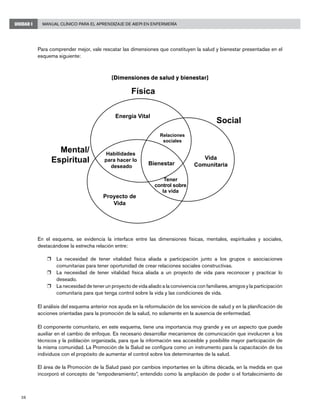 38
Manual Clínico para el Aprendizaje de AIEPI en EnfermeríaUNIDAD I
Para comprender mejor, vale rescatar las dimensiones que constituyen la salud y bienestar presentadas en el
esquema siguiente:
[Dimensiones de salud y bienestar]
En el esquema, se evidencia la interface entre las dimensiones físicas, mentales, espirituales y sociales,
destacándose la estrecha relación entre:
r	 La necesidad de tener vitalidad física aliada a participación junto a los grupos o asociaciones
comunitarias para tener oportunidad de crear relaciones sociales constructivas.
r	 La necesidad de tener vitalidad física aliada a un proyecto de vida para reconocer y practicar lo
deseado.
r	 La necesidad de tener un proyecto de vida aliado a la convivencia con familiares, amigos y la participación
comunitaria para que tenga control sobre la vida y las condiciones de vida.
El análisis del esquema anterior nos ayuda en la reformulación de los servicios de salud y en la planificación de
acciones orientadas para la promoción de la salud, no solamente en la ausencia de enfermedad.
El componente comunitario, en este esquema, tiene una importancia muy grande y es un aspecto que puede
auxiliar en el cambio de enfoque. Es necesario desarrollar mecanismos de comunicación que involucren a los
técnicos y la población organizada, para que la información sea accesible y posibilite mayor participación de
la misma comunidad. La Promoción de la Salud se configura como un instrumento para la capacitación de los
individuos con el propósito de aumentar el control sobre los determinantes de la salud.
El área de la Promoción de la Salud pasó por cambios importantes en la última década, en la medida en que
incorporó el concepto de “empoderamiento”, entendido como la ampliación de poder o el fortalecimiento de
Tener
control sobre
la vida
Social
Física
Mental/
Espiritual
Energía Vital
Relaciones
sociales
Habilidades
para hacer lo
deseado
Vida
Comunitaria
Proyecto de
Vida
Bienestar
 