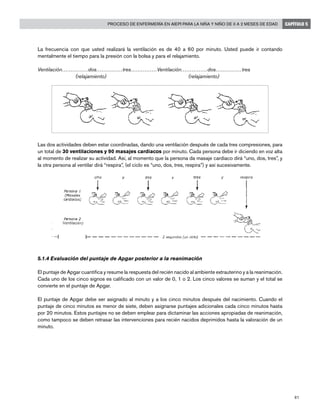 81
Proceso de enfermería en AIEPI para la niña y niño de 0 a 2 meses de edad CAPÍTULO 5
La frecuencia con que usted realizará la ventilación es de 40 a 60 por minuto. Usted puede ir contando
mentalmente el tiempo para la presión con la bolsa y para el relajamiento.
Ventilación……………dos……………tres……………Ventilación……………dos……………tres
		 (relajamiento)					 (relajamiento)
Las dos actividades deben estar coordinadas, dando una ventilación después de cada tres compresiones, para
un total de 30 ventilaciones y 90 masajes cardiacos por minuto. Cada persona debe ir diciendo en voz alta
al momento de realizar su actividad. Así, al momento que la persona da masaje cardiaco dirá “uno, dos, tres”, y
la otra persona al ventilar dirá “respira”, (el ciclo es “uno, dos, tres, respira”) y así sucesivamente.
5.1.4 Evaluación del puntaje de Apgar posterior a la reanimación
El puntaje de Apgar cuantifica y resume la respuesta del recién nacido al ambiente extrauterino y a la reanimación.
Cada uno de los cinco signos es calificado con un valor de 0, 1 o 2. Los cinco valores se suman y el total se
convierte en el puntaje de Apgar.
El puntaje de Apgar debe ser asignado al minuto y a los cinco minutos después del nacimiento. Cuando el
puntaje de cinco minutos es menor de siete, deben asignarse puntajes adicionales cada cinco minutos hasta
por 20 minutos. Estos puntajes no se deben emplear para dictaminar las acciones apropiadas de reanimación,
como tampoco se deben retrasar las intervenciones para recién nacidos deprimidos hasta la valoración de un
minuto.
 