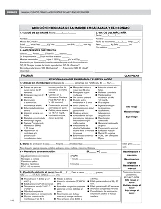 100
Manual Clínico para el Aprendizaje de AIEPI en EnfermeríaUNIDAD II
Atención integrada de la madre embarazada y el neonato
1.- DATOS DE LA MADRE Fecha: _____/____/___­­___, 3.- DATOS DEL NIÑO/NIÑA
Fecha:______/______/_____
Nombre: _____________________________________________________________
Motivo de Consulta: ___________________________________________________
Edad: ____ años Peso: ______Kg Talla: ___________cms P/A: ___/___ nnm Hg
Tipo de sangre: ___________
2.- Antecedentes Obstétricos:
Gestas:_____ Partos:_____ Cesáreas: ____ Abortos:_____
(> 3 espontáneos: ___) hijos nacidos muertos: _______
Muertes neonatales: _______ Hijos < 2500 g_______ y/o > 4000g _______
Internación por hipertensión/preeclampsia/eclampsia en el último embarazo:
NO, SI Cirugías previas del tracto reproductivo: NO, SI ¿Cuántas?:_____
Control prenatal previo: NO, SI ¿Cuántos?____ Tratamiento: NO, SI ¿Cuál?
(describa):____________________________________________________________
Nombre: ___________________________________
Fecha de Nacimiento:___/___/____ Temp: ____ºC
Peso:_________ Kg Talla: _________ cm
Circ.cefálica: ________ cm
EVALUAR CLASIFICAR
ATENCIÓN A LA MADRE EMBARAZADA Y EL RECIÉN NACIDO
4.- Riesgo en el embarazo: embarazo de ________ semanas por FUM o AU SI ___ NO ___
n	 Trabajo de parto en
curso menor de 37
semanas
n	 Embarazo mayor de 41
semanas
n	 Disminución
o ausencia de
movimientos fetales
n	 Enfermedad sistémica
severa
n	 Infección urinaria con
fiebre
n	 Diabetes no controlada
n	 Hemorragia vaginal
n	 Ruptura Prematura de
Membranas (RPM)
> 12 horas
n	 Hipertensión no
controlada y/o
presencia de
convulsiones, visión
borrosa, pérdida de
conciencia o cefalea
intensa
n	 Cambios en la
Frecuencia Cardíaca
Fetal (FCF) (< 60 o
> 160 x minuto)
n	 Presentación anormal
con trabajo de parto
n	 Palidez palmar severa
y/o Hb < 7 mg/dL
n	 Hinchazón en cara,
manos y piernas
n	 Menor de19 años o
mayor de 35 años
n	 Primigesta o gran
multípara
n	 Sin control prenatal
n	 Período entre
embarazos < 2 años
n	 Altura uterina no
correlaciona con edad
gestacional
n	 Cesárea anterior
n	 Antecedente de hijos
prematuros, bajo peso,
macrosómicos y/o
malformados
n	 Antecedente de
abortos habituales,
muerte fetal o neonatal
temprana
n	 Enfermedad sistémica
controlada
n	 Infección urinaria sin
fiebre
n	 Diabetes controlada
n	 Palidez palmar
moderada y/o Hb
< 9 mg/dL
n	 Flujo vaginal
n	 Ingesta de drogas
teratogénicas
n	 Alcoholismo,
tabaquismo o
drogadicción
n	 Hipertensión
controlada
n	 Ganancia inadecuada
de peso
n	 Presentación anormal
n	 Embarazo múltiple
n	 Madre Rh negativa
n	 VDRL, VIH o Hepatitis
B pos.
Alto riesgo
Mediano riesgo
Bajo riesgo
5.- Parto: Se produjo en la casa______ hospital______otro(describa)_________________________________
Tipo de parto: vaginal, cesárea, cefálico, pelviano, único, múltiple, meconio. Distocia
Edad gest.: ___ ___
sem.
6 – Necesidad de reanimación:				 SI______ NO _____
Líquido amniótico con meconio
No respira o no llora
Cianótico o pálido
Flácido o hipotónico
FC < 100 por minuto
APGAR:
1 minuto ____________
5 minutos ____________
Reanimación +
meconio
Reanimación
urgente
Reanimación +
masaje
7.- Condición del niño al nacer: Sexo M ___ F ___ Peso al nacer :___ ___ ___gramos,
Talla: ___ ___ cm. Circ. cefálica ___ ___ cms.
Pretérmino, término,
postérmino,
PEG AEG GEG.
Alto riesgo al
nacer
Mediano riesgo al
nacer
Bajo riesgo al
nacer
n	 Peso al nacer < 2,000 g o >
4000 g
n	 Edad gestacional < 35 semanas
n	 Temperatura rectal < 36.5º C
> 38.0º C
n	 Dificultad respiratoria
n	 Fiebre materna o corioamnioitis
n	 Ruptura prematura de
membranas > de 12 h.
n	 Palidez o plétora
n	 Infección intrauterina (TORCH/
VIH)
n	 Anomalías congénitas mayores
n	 Lesiones severas debidas al
parto
n	 Reanimación con bolsa y
máscara o masaje cardíaco.
n	 Peso al nacer entre 2,000 y
2,500 g
n	 Edad gestacional entre 35 y 37
sem.
n	 Edad gestacional ≥ 42 semanas
n	 Anomalías congénitas menores
n	 Procedimiento de reanimación
sin presión positiva o masaje
cardíaco
 