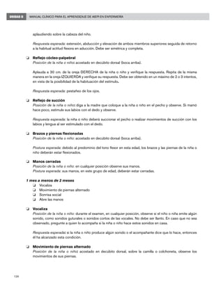126
Manual Clínico para el Aprendizaje de AIEPI en EnfermeríaUNIDAD II
aplaudiendo sobre la cabeza del niño.
	 Respuesta esperada: extensión, abducción y elevación de ambos miembros superiores seguida de retorno
a la habitual actitud flexora en aducción. Debe ser simétrica y completa. 
o	 Reflejo cócleo-palpebral 
	 Posición de la niña o niño: acostado en decúbito dorsal (boca arriba).
	 Aplauda a 30 cm. de la oreja DERECHA de la niña o niño y verifique la respuesta. Repita de la misma
manera en la oreja IZQUIERDA y verifique su respuesta. Debe ser obtenido en un máximo de 2 o 3 intentos,
en vista de la posibilidad de la habituación del estímulo.
	 Respuesta esperada: pestañeo de los ojos. 
o	 Reflejo de succión 
	 Posición de la niña o niño: diga a la madre que coloque a la niña o niño en el pecho y observe. Si mamó
hace poco, estimule sus labios con el dedo y observe.
	 Respuesta esperada: la niña o niño deberá succionar el pecho o realizar movimientos de succión con los
labios y lengua al ser estimulado con el dedo. 
o	 Brazos y piernas flexionadas 
	 Posición de la niña o niño: acostado en decúbito dorsal (boca arriba).
	 Postura esperada: debido al predominio del tono flexor en esta edad, los brazos y las piernas de la niña o
niño deberán estar flexionados. 
o	 Manos cerradas 
	 Posición de la niña o niño: en cualquier posición observe sus manos.
	 Postura esperada: sus manos, en este grupo de edad, deberán estar cerradas.
1 mes a menos de 2 meses 
o	 Vocaliza
o 	 Movimiento de piernas alternado
o 	 Sonrisa social
o 	 Abre las manos
o	 Vocaliza 
	 Posición de la niña o niño: durante el examen, en cualquier posición, observe si el niño o niña emite algún
sonido, como sonidos guturales o sonidos cortos de las vocales. No debe ser llanto. En caso que no sea
observado, pregunte a quien lo acompaña si la niña o niño hace estos sonidos en casa.
	 Respuesta esperada: si la niña o niño produce algún sonido o el acompañante dice que lo hace, entonces
él ha alcanzado esta condición.
o	 Movimiento de piernas alternado 
	 Posición de la niña o niño: acostado en decúbito dorsal, sobre la camilla o colchoneta, observe los
movimientos de sus piernas.
 