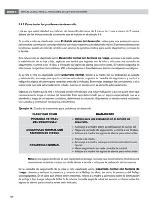 128
Manual Clínico para el Aprendizaje de AIEPI en EnfermeríaUNIDAD II
5.8.2 Cómo tratar los problemas de desarrollo
Una vez que usted clasificó la condición de desarrollo del menor de 1 mes o de 1 mes a menor de 2 meses,
deberá dar las indicaciones de tratamiento que se indican en el ejemplo 14.
Si la niña o niño es clasificado como Probable retraso del desarrollo, refiera para una evaluación neuro-
psicomotora y orientación con un profesional con mayor experiencia en desarrollo infantil. Si presenta alteraciones
fenotípicas, puede ser referido también a un servicio de genética médica para auxilio diagnóstico y consejo de
la familia. 
Si la niña o niño es clasificado como Desarrollo normal con factores de riesgo, aconseje a la madre sobre
la estimulación de su hija o hijo, explique que tendrá que regresar con la niña o niño para una consulta de
seguimiento y control a los 15 días, e indíquele los signos de alarma para volver antes. Si hubiera sospecha de
infecciones congénitas como rubéola, VIH, citomegalovirus o toxoplasmosis, solicite investigación serológica.
Si la niña o niño es clasificado como Desarrollo normal, felicite a la madre por su dedicación al cuidado
y estimulación, aconseje para que lo continúe estimulando, organice la consulta de seguimiento y control, e
indique los signos de alarma para consultar antes de lo indicado. Entre éstas destaque las convulsiones, o si la
madre nota que está extremadamente irritado, duerme en exceso o no se alimenta adecuadamente. 
Explique a la madre que la niña o niño está siendo referido para una mejor evaluación y que no quiere decir que
necesariamente tenga un retraso del desarrollo. Esto será determinado por un equipo especializado que va a
atenderlo y, luego de un examen cuidadoso, determinará su situación. Si presenta un retraso estará recibiendo
los cuidados y orientación necesarios precozmente. 
Ejemplo 14. Cuadro de tratamiento para problemas de desarrollo
CLASIFICAR COMO TRATAMIENTO
PROBABLE RETRASO
DEL DESARROLLO
Ø	Refiera para una evaluación en el servicio de
desarrollo.
DESARROLLO NORMAL CON
FACTORES DE RIESGO
Ø	Aconseje a la madre sobre la estimulación de su hijo (a)
Ø	Haga una consulta de seguimiento y control a los 15 días
Ø	Indique a la madre los signos de alarma para volver antes
DESARROLLO NORMAL
Ø	Felicite a la madre
Ø	Aconseje a la madre para que continúe estimulando a su
hijo (a)
Ø	Hacer seguimiento en cada consulta de control
Ø	Indique a la madre los signos de alarma para volver antes
 
	 Nota: en los lugares en donde se esté implantado el tamizaje neonatal para hipotiroidismo, fenilcetonuria,
otoemisiones acústicas u otros, no olvide derivar a la niña o niño para la realización de los mismos. 
En la consulta de seguimiento de la niña o niño clasificado como Desarrollo normal con factores de
riesgo, observe y verifique la presencia y simetría en el Reflejo de Moro, así como la presencia del Reflejo
cócleopalpebral. En el caso que ambos estén presentes, felicite a la madre y aconséjela sobre la estimulación
de su hija o hijo. Luego indique la fecha de la próxima consulta según la rutina del servicio, e informe sobre los
signos de alarma para consultar antes de lo indicado.
 
