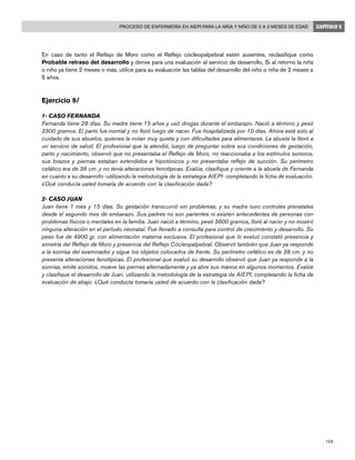 129
Proceso de enfermería en AIEPI para la niña y niño de 0 a 2 meses de edad CAPÍTULO 5
En caso de tanto el Reflejo de Moro como el Reflejo cócleopalpebral estén ausentes, reclasifique como
Probable retraso del desarrollo y derive para una evaluación al servicio de desarrollo. Si al retorno la niña
o niño ya tiene 2 meses o más, utilice para su evaluación las tablas del desarrollo del niño o niña de 2 meses a
5 años. 
Ejercicio 9/
1- Caso FERNANDA
Fernanda tiene 28 días. Su madre tiene 15 años y usó drogas durante el embarazo. Nació a término y pesó
2300 gramos. El parto fue normal y no lloró luego de nacer. Fue hospitalizada por 10 días. Ahora está solo al
cuidado de sus abuelos, quienes la notan muy quieta y con dificultades para alimentarse. La abuela la llevó a
un servicio de salud. El profesional que la atendió, luego de preguntar sobre sus condiciones de gestación,
parto y nacimiento, observó que no presentaba el Reflejo de Moro, no reaccionaba a los estímulos sonoros,
sus brazos y piernas estaban extendidos e hipotónicos y no presentaba reflejo de succión. Su perímetro
cefálico era de 36 cm. y no tenía alteraciones fenotípicas. Evalúe, clasifique y oriente a la abuela de Fernanda
en cuanto a su desarrollo -utilizando la metodología de la estrategia AIEPI- completando la ficha de evaluación.
¿Qué conducta usted tomaría de acuerdo con la clasificación dada? 
2- Caso JUAN
Juan tiene 1 mes y 15 días. Su gestación transcurrió sin problemas, y su madre tuvo controles prenatales
desde el segundo mes de embarazo. Sus padres no son parientes ni existen antecedentes de personas con
problemas físicos o mentales en la familia. Juan nació a término, pesó 3600 gramos, lloró al nacer y no mostró
ninguna alteración en el período neonatal. Fue llevado a consulta para control de crecimiento y desarrollo. Su
peso fue de 4900 gr. con alimentación materna exclusiva. El profesional que lo evaluó constató presencia y
simetría del Reflejo de Moro y presencia del Reflejo Cócleopalpebral. Observó también que Juan ya responde
a la sonrisa del examinador y sigue los objetos colocados de frente. Su perímetro cefálico es de 38 cm. y no
presenta alteraciones fenotípicas. El profesional que evaluó su desarrollo observó que Juan ya responde a la
sonrisa, emite sonidos, mueve las piernas alternadamente y ya abre sus manos en algunos momentos. Evalúe
y clasifique el desarrollo de Juan, utilizando la metodología de la estrategia de AIEPI, completando la ficha de
evaluación de abajo. ¿Qué conducta tomaría usted de acuerdo con la clasificación dada?
 