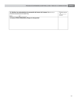 131
Proceso de enfermería en AIEPI para la niña y niño de 0 a 2 meses de edad CAPÍTULO 5
12. Verificar los antecedentes de vacunación del menor de 2 meses. Marcar con un
círculo las vacunas que se le darán hoy.
BCG __________ HB 1 __________
Próxima vacuna
el: _________
(fecha)
13. Evaluar OTROS PROBLEMAS y Riesgos de discapacidad
 