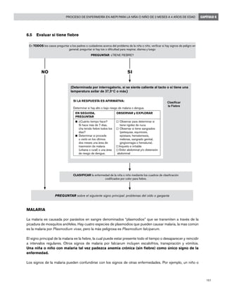 151
Proceso de enfermería en AIEPI para la niña o niño de 2 meses a 4 años de edad CAPÍTULO 6
6.5	 Evaluar si tiene fiebre
	 NO	 SI	
MALARIA
La malaria es causada por parásitos en sangre denominados “plasmodios” que se transmiten a través de la
picadura de mosquitos anófeles. Hay cuatro especies de plasmodios que pueden causar malaria, la mas común
es la malaria por Plasmodium vivax, pero la más peligrosa es Plasmodium falciparum.
El signo principal de la malaria es la fiebre, la cual puede estar presente todo el tiempo o desaparecer y reincidir
a intervalos regulares. Otros signos de malaria por falciarum incluyen escalofríos, transpiración y vómitos.
Una niña o niño con malaria tal vez padezca anemia crónica (sin fiebre) como único signo de la
enfermedad.
Los signos de la malaria pueden confundirse con los signos de otras enfermedades. Por ejemplo, un niño o
En TODOS los casos preguntar a los padres o cuidadores acerca del problema de la niña o niño, verificar si hay signos de peligro en
general; preguntar si hay tos o dificultad para respirar, diarrea y luego
PREGUNTAR: ¿TIENE FIEBRE?
(Determinada por interrogatorio, si se siente caliente al tacto o si tiene una
temperatura axilar de 37,5o
C o más)
SI LA RESPUESTA ES AFIRMATIVA:
Determinar si hay alto o bajo riesgo de malaria o dengue.
EN SEGUIDA,
PREGUNTAR
OBSERVAR y EXPLORAR
n	 ¿Cuánto tiempo hace?
	 Si hace más de 7 días,
¿ha tenido fiebre todos los
días?
n	 Determinar si procede
o visitó en los últimos
dos meses una área de
trasmisión de malaria
(urbana o rural) o una área
de riesgo de dengue.
	 Observar para determinar si
tiene rigidez de nuca
	 Observar si tiene sangrados
(petequias, equimosis,
epistaxis, hematemesis,
melenas, sangrado genital,
gingivorragia o hematuria).
Inquieto e irritable
Dolor abdominal y/o distensión
abdominal
Clasificar
la Fiebre
CLASIFICAR la enfermedad de la niña o niño mediante los cuadros de clasificación
codificados por color para fiebre.
PREGUNTAR sobre el siguiente signo principal: problemas del oído o garganta
 