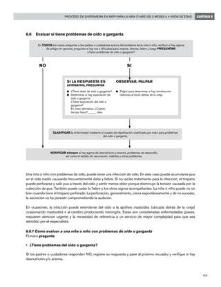 159
Proceso de enfermería en AIEPI para la niña o niño de 2 meses a 4 años de edad CAPÍTULO 6
6.6	 Evaluar si tiene problemas de oído o garganta
	 NO	 SI
Una niña o niño con problemas de oído, puede tener una infección de oído. En este caso puede acumularse pus
en el oído medio causando frecuentemente dolor y fiebre. Si no recibe tratamiento para la infección, el tímpano
puede perforarse y salir pus a través del oído y sentir menos dolor porque disminuye la tensión causada por la
colección de pus. También puede ceder la fiebre y los otros signos acompañantes. La niña o niño puede no oír
bien cuando tiene el tímpano perforado. La perforación, generalmente, cierra espontáneamente y de no suceder,
la secreción va ha persistir comprometiendo la audición.
En ocasiones, la infección puede extenderse del oído a la apófisis mastoidea (ubicada detrás de la oreja)
ocasionando mastoiditis o al cerebro produciendo meningitis. Estas son consideradas enfermedades graves,
requieren atención urgente y la necesidad de referencia a un servicio de mayor complejidad para que sea
atendido por el especialista.
6.6.1 Cómo evaluar a una niña o niño con problemas de oído o garganta
Primero pregunte:
• 	¿Tiene problemas del oído o garganta?
Si los padres o cuidadores responden NO, registre su respuesta y pase al próximo recuadro y verifique si hay
desnutrición y/o anemia.
SI LA RESPUESTA ES
AFIRMATIVA, PREGUNTAR
OBSERVAR, PALPAR
n	 ¿Tiene dolor de oído o garganta?
n	 Determinar si hay supuración de
oído o garganta
¿Tiene supuración del oído o
garganta?
En caso afirmativo, ¿Cuánto
tiempo hace?______ días.
n	 Palpar para determinar si hay tumefacción
dolorosa al tacto detrás de la oreja
En TODOS los casos preguntar a los padres o cuidadores acerca del problema de la niña o niño, verificar si hay signos
de peligro en general; preguntar si hay tos o dificultad para respirar, diarrea, fiebre y luego PREGUNTAR:
¿Tiene problemas de oído o garganta?
CLASIFICAR la enfermedad mediante el cuadro de clasificación codificado por color para problemas
del oído o garganta.
VERIFICAR siempre si hay signos de desnutrición y anemia, problemas de desarrollo,
así como el estado de vacunación, maltrato y otros problemas.
 