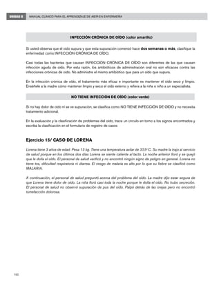 162
Manual Clínico para el Aprendizaje de AIEPI en EnfermeríaUNIDAD II
INFECCIÓN CRÓNICA DE OÍDO (color amarillo)
Si usted observa que el oído supura y que esta supuración comenzó hace dos semanas o más, clasifique la
enfermedad como INFECCIÓN CRÓNICA DE OÍDO.
Casi todas las bacterias que causan INFECCIÓN CRÓNICA DE OÍDO son diferentes de las que causan
infección aguda de oído. Por esta razón, los antibióticos de administración oral no son eficaces contra las
infecciones crónicas de oído. No administre el mismo antibiótico que para un oído que supura.
En la infección crónica de oído, el tratamiento más eficaz e importante es mantener el oído seco y limpio.
Enséñele a la madre cómo mantener limpio y seco el oído externo y refiera a la niña o niño a un especialista.
NO TIENE INFECCIÓN DE OÍDO (color verde)
Si no hay dolor de oído ni se ve supuración, se clasifica como NO TIENE INFECCIÓN DE OÍDO y no necesita
tratamiento adicional.
En la evaluación y la clasificación de problemas del oído, trace un círculo en torno a los signos encontrados y
escriba la clasificación en el formulario de registro de casos
Ejercicio 15/ Caso de Lorena
Lorena tiene 3 años de edad. Pesa 13 kg. Tiene una temperatura axilar de 37,5o
C. Su madre la trajo al servicio
de salud porque en los últimos dos días Lorena se siente caliente al tacto. La noche anterior lloró y se quejó
que le dolía el oído. El personal de salud verificó y no encontró ningún signo de peligro en general. Lorena no
tiene tos, dificultad respiratoria ni diarrea. El riesgo de malaria es alto por lo que su fiebre se clasificó como
MALARIA.
A continuación, el personal de salud preguntó acerca del problema del oído. La madre dijo estar segura de
que Lorena tiene dolor de oído. La niña lloró casi toda la noche porque le dolía el oído. No hubo secreción.
El personal de salud no observó supuración de pus del oído. Palpó detrás de las orejas pero no encontró
tumefacción dolorosa.
 