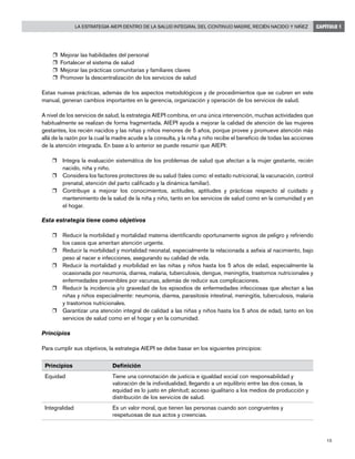 La Estrategia AIEPI dentro de la salud integral del continuo madre, recién nacido y niñez
15
CAPÍTULO 1
r	 Mejorar las habilidades del personal
r	 Fortalecer el sistema de salud
r	 Mejorar las prácticas comunitarias y familiares claves
r	 Promover la descentralización de los servicios de salud
Estas nuevas prácticas, además de los aspectos metodológicos y de procedimientos que se cubren en este
manual, generan cambios importantes en la gerencia, organización y operación de los servicios de salud.
A nivel de los servicios de salud, la estrategia AIEPI combina, en una única intervención, muchas actividades que
habitualmente se realizan de forma fragmentada. AIEPI ayuda a mejorar la calidad de atención de las mujeres
gestantes, los recién nacidos y las niñas y niños menores de 5 años, porque provee y promueve atención más
allá de la razón por la cual la madre acude a la consulta, y la niña y niño recibe el beneficio de todas las acciones
de la atención integrada. En base a lo anterior se puede resumir que AIEPI:
r	 Integra la evaluación sistemática de los problemas de salud que afectan a la mujer gestante, recién
nacido, niña y niño.
r	 Considera los factores protectores de su salud (tales como: el estado nutricional, la vacunación, control
prenatal, atención del parto calificado y la dinámica familiar).
r	 Contribuye a mejorar los conocimientos, actitudes, aptitudes y prácticas respecto al cuidado y
mantenimiento de la salud de la niña y niño, tanto en los servicios de salud como en la comunidad y en
el hogar.
Esta estrategia tiene como objetivos
r	 Reducir la morbilidad y mortalidad materna identificando oportunamente signos de peligro y refiriendo
los casos que ameritan atención urgente.
r	 Reducir la morbilidad y mortalidad neonatal, especialmente la relacionada a asfixia al nacimiento, bajo
peso al nacer e infecciones, asegurando su calidad de vida.
r	 Reducir la mortalidad y morbilidad en las niñas y niños hasta los 5 años de edad, especialmente la
ocasionada por neumonía, diarrea, malaria, tuberculosis, dengue, meningitis, trastornos nutricionales y
enfermedades prevenibles por vacunas, además de reducir sus complicaciones.
r	 Reducir la incidencia y/o gravedad de los episodios de enfermedades infecciosas que afectan a las
niñas y niños especialmente: neumonía, diarrea, parasitosis intestinal, meningitis, tuberculosis, malaria
y trastornos nutricionales.
r	 Garantizar una atención integral de calidad a las niñas y niños hasta los 5 años de edad, tanto en los
servicios de salud como en el hogar y en la comunidad.
Principios
Para cumplir sus objetivos, la estrategia AIEPI se debe basar en los siguientes principios:
Principios Definición
Equidad Tiene una connotación de justicia e igualdad social con responsabilidad y
valoración de la individualidad, llegando a un equilibrio entre las dos cosas, la
equidad es lo justo en plenitud; acceso igualitario a los medios de producción y
distribución de los servicios de salud.
Integralidad Es un valor moral, que tienen las personas cuando son congruentes y
respetuosas de sus actos y creencias.
 