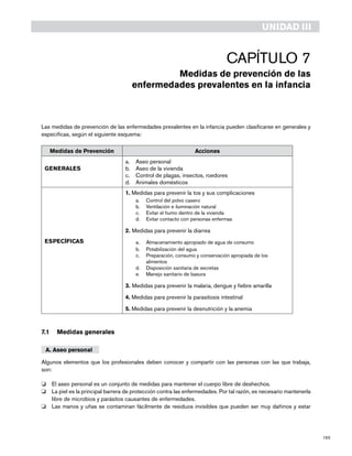 185
UNIDAD III
Capítulo 7
Medidas de prevención de las
enfermedades prevalentes en la infancia
Las medidas de prevención de las enfermedades prevalentes en la infancia pueden clasificarse en generales y
especificas, según el siguiente esquema:
Medidas de Prevención Acciones
GENERALES
Aseo personala.	
Aseo de la viviendab.	
Control de plagas, insectos, roedoresc.	
Animales domésticosd.	
ESPECÍFICAS
1. Medidas para prevenir la tos y sus complicaciones
Control del polvo caseroa.	
Ventilación e iluminación naturalb.	
Evitar el humo dentro de la viviendac.	
Evitar contacto con personas enfermasd.	
2. Medidas para prevenir la diarrea
Almacenamiento apropiado de agua de consumoa.	
Potabilización del aguab.	
Preparación, consumo y conservación apropiada de losc.	
alimentos
Disposición sanitaria de excretasd.	
Manejo sanitario de basurae.	
3. Medidas para prevenir la malaria, dengue y fiebre amarilla
4. Medidas para prevenir la parasitosis intestinal
5. Medidas para prevenir la desnutrición y la anemia
7.1	 Medidas generales
A. Aseo personal
Algunos elementos que los profesionales deben conocer y compartir con las personas con las que trabaja,
son:
o	 El aseo personal es un conjunto de medidas para mantener el cuerpo libre de deshechos.
o 	 La piel es la principal barrera de protección contra las enfermedades. Por tal razón, es necesario mantenerla
libre de microbios y parásitos causantes de enfermedades.
o 	 Las manos y uñas se contaminan fácilmente de residuos invisibles que pueden ser muy dañinos y estar
 