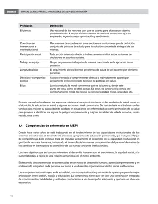 Manual Clínico para el Aprendizaje de AIEPI en Enfermería
16
UNIDAD I
Principios Definición
Eficiencia Uso racional de los recursos con que se cuenta para alcanzar un objetivo
predeterminado. A mayor eficiencia menor la cantidad de recursos que se
emplearán, logrando mejor optimización y rendimiento.
Coordinación
intersectorial e
interinstitucional
Mecanismos de coordinación entre sectores e instituciones para la definición
conjunta de políticas de salud y para la solución concertada e integral de las
mismas.
Participación social Toda acción orientada directa o indirectamente a influir sobre las tomas de
decisiones en asuntos sociales.
Trabajo en equipo Grupo de personas trabajando de manera coordinada en la ejecución de un
proyecto.
Longitudinalidad El seguimiento de los distintos problemas de salud de un paciente por el mismo
personal.
Decisión y compromiso
político
Acción orientada a comprometerse directa o indirectamente a participar
activamente en los niveles de decisión de políticas en salud.
Ética La ética estudia la moral y determina qué es lo bueno y, desde este
punto de vista, cómo se debe actuar. Es decir, es la teoría o la ciencia del
comportamiento moral. Se incluye la confidencialidad, moral, veracidad, etc.
En este manual se focalizarán los aspectos relativos al manejo clínico tanto en las unidades de salud como en
el domicilio, la educación en salud y algunas acciones a nivel comunitario. Se hará énfasis en el trabajo con las
familias para mejorar su capacidad de cuidado en situaciones de enfermedad así como promoción de la salud
para prevenir e identificar los signos de peligro tempranamente y mejorar la calidad de vida de la madre, recién
nacido, niña y niño.
1.4 	 Competencias de enfermería en AIEPI
Desde hace varios años se está trabajando en el fortalecimiento de las capacidades institucionales de los
sistemas de salud para el desarrollo de procesos y programas de educación permanente, que incluyen enfoque
de competencias. Este enfoque trata de impulsar activamente el desarrollo de la capacidad institucional en
gestión de recursos humanos, incluyendo el desarrollo de las nuevas competencias del personal derivadas de
los cambios en los modelos de atención y de las nuevas funciones institucionales.
Los tres objetivos que se buscan referentes al desarrollo humano son: el crecimiento, la equidad social, y la
sustentabilidad, a través de una relación armoniosa con el medio ambiente.
El desarrollo de competencias se contextualiza en un marco de desarrollo humano, aprendizaje permanente y en
el desarrollo integral en cada persona, así como a un desarrollo organizacional dentro de las instituciones.
Las competencias constituyen, en la actualidad, una conceptualización y un modo de operar que permite mejor
articulación entre gestión, trabajo y educación. La competencia tiene que ver con una combinación integrada
de conocimientos, habilidades y actitudes conducentes a un desempeño adecuado y oportuno en diversos
escenarios.
 