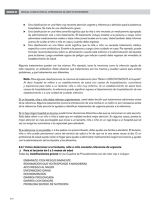 212
Manual Clínico para el Aprendizaje de AIEPI en EnfermeríaUNIDAD III
u	Una clasificación en una hilera roja necesita atención urgente y referencia o admisión para la asistencia
hospitalaria. Se trata de una clasificación grave.
u	Una clasificación en una hilera amarilla significa que la niña o niño necesita un medicamento apropiado
de administración oral u otro tratamiento. El tratamiento incluye enseñar a la persona a cargo cómo
administrar medicamentos orales o tratar infecciones locales en la casa. Usted también debe informar
acerca de cuidar al niño o niña en casa y cuándo debe regresar.
u	Una clasificación en una hilera verde significa que la niña o niño no necesita tratamiento médico
específico como antibióticos. Enseñe a la persona a cargo cómo cuidarlo en casa. Por ejemplo, puede
formular recomendaciones sobre su alimentación cuando está enfermo o la administración de líquidos
para la diarrea. Luego enséñele signos de peligro que indican cuando debe regresar de inmediato al
establecimiento de salud.
Algunos tratamientos pueden ser los mismos. Por ejemplo, tanto la neumonía como la infección aguda de
oído requieren un antibiótico. Debe observar qué tratamientos son los mismos y pueden usarse para ambos
problemas, y qué tratamientos son diferentes.
	 Nota. Para algunas clasificaciones, la columna de tratamiento dice “Referir URGENTEMENTE al hospital”.
Al decir hospital se refiere a un establecimiento de salud con camas de hospitalización, suministros
y experiencia para tratar a un lactante, niña o niño muy enfermo. Si un establecimiento de salud tiene
camas de hospitalización, la referencia puede significar ingreso al departamento de hospitalización de ese
establecimiento o a una unidad de cuidado intensivo.
Si un lactante, niña o niño debe referirse urgentemente, usted debe decidir qué tratamientos administrar antes
de la referencia. Algunos tratamientos (como la introducción de una mecha en un oído) no son necesarios antes
de la referencia. Esta sección le ayudará a identificar tratamientos de urgencia previos a la referencia.
Si no hay ningún hospital en la zona, puede tomar decisiones diferentes a las que se mencionan en esta sección.
Solo debe referir a un niño o niña si sabe que en realidad recibirá mejor atención. En algunos casos, prestar la
mejor atención es más aconsejable que enviar a un lactante, niña o niño en un viaje largo a un hospital que tal
vez no tenga los suministros o la capacidad para atenderlo.
Si la referencia no es posible, o si los padres no quieren llevarlo, debe ayudar a la familia a atenderlo. El lactante,
niña o niño puede permanecer cerca del servicio de salud a fin de que se lo vea varias veces al día. O un
profesional de salud puede visitar el hogar para ayudar a administrar medicamentos según los horarios y ayudar
con la administración de los líquidos y los alimentos.
8.2.1 Cómo determinar si el lactante, niña o niño necesita referencia de urgencia
o 	 Para el lactante de 0 a 2 meses de edad
Todas las clasificaciones graves en los Cuadros de Procedimientos son de color rojo e incluyen:
	 EMBARAZO CON RIESGO INMINENTE
	 REANIMACIÓN QUE NO RESPONDE A MANIOBRAS
	 ALTO RIESGO AL NACER
	 ENFERMEDAD GRAVE
	 DESHIDRATACIÓN
	 DIARREA PROLONGADA
	 DIARREA CON SANGRE
	 PROBLEMA SEVERO DE NUTRICIÓN
		
 